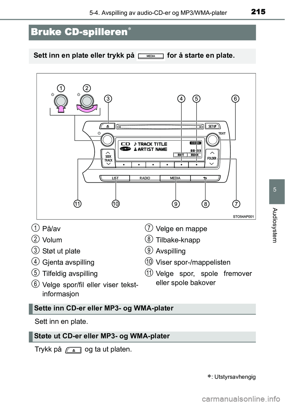 TOYOTA YARIS HYBRID 2014 Instruksjoner for bruk (in Norwegian) 215
5
5-4. Avspilling av audio-CD-er og MP3/WMA-plater
Audiosystem
Bruke CD-spilleren∗
Sett inn en plate.
Trykk på og ta ut platen.
∗: Utstyrsavhengig
Sett inn en plate eller trykk på for å TOYOTA YARIS HYBRID 2014 Instruksjoner for bruk (in Norwegian) 215
5
5-4. Avspilling av audio-CD-er og MP3/WMA-plater
Audiosystem
Bruke CD-spilleren∗
Sett inn en plate.
Trykk på og ta ut platen.
∗: Utstyrsavhengig
Sett inn en plate eller trykk på for å