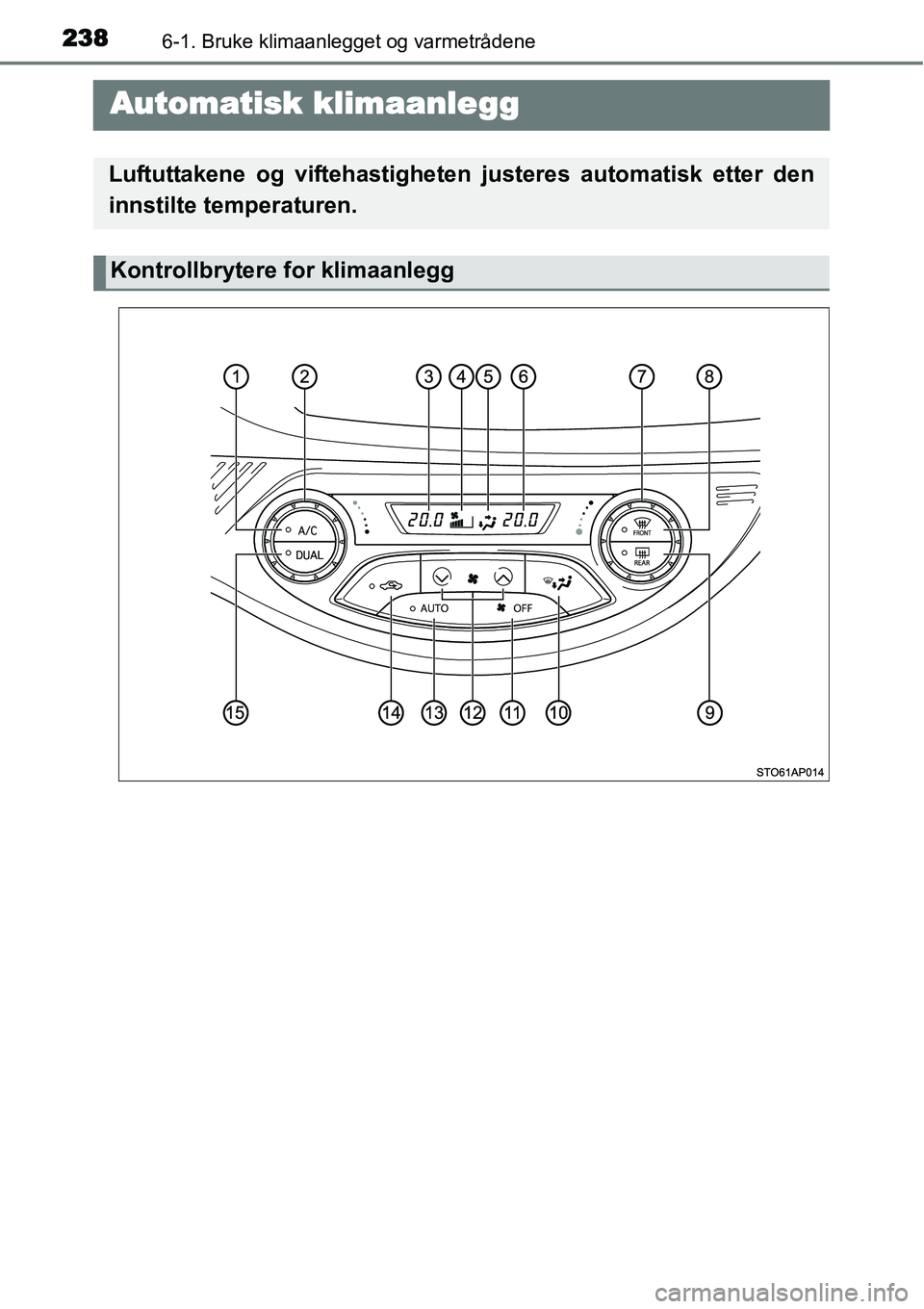 TOYOTA YARIS HYBRID 2014 Instruksjoner for bruk (in Norwegian) 2386-1. Bruke klimaanlegget og varmetrådene
Automatisk klimaanlegg
Luftuttakene og viftehastigheten justeres automatisk etter den
innstilte temperaturen.
Kontrollbrytere for klimaanlegg TOYOTA YARIS HYBRID 2014 Instruksjoner for bruk (in Norwegian) 2386-1. Bruke klimaanlegget og varmetrådene
Automatisk klimaanlegg
Luftuttakene og viftehastigheten justeres automatisk etter den
innstilte temperaturen.
Kontrollbrytere for klimaanlegg