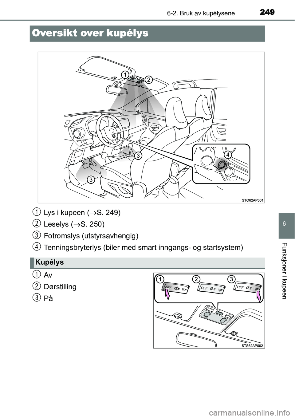 TOYOTA YARIS HYBRID 2014  Instruksjoner for bruk (in Norwegian) 2496-2. Bruk av kupélysene
6
Funksjoner i kupeen
Oversikt over kupélys
Av
Dørstilling
På
Lys i kupeen (→S. 249)
Leselys (→S. 250)
Fotromslys (utstyrsavhengig)
Tenningsbryterlys (biler med smar