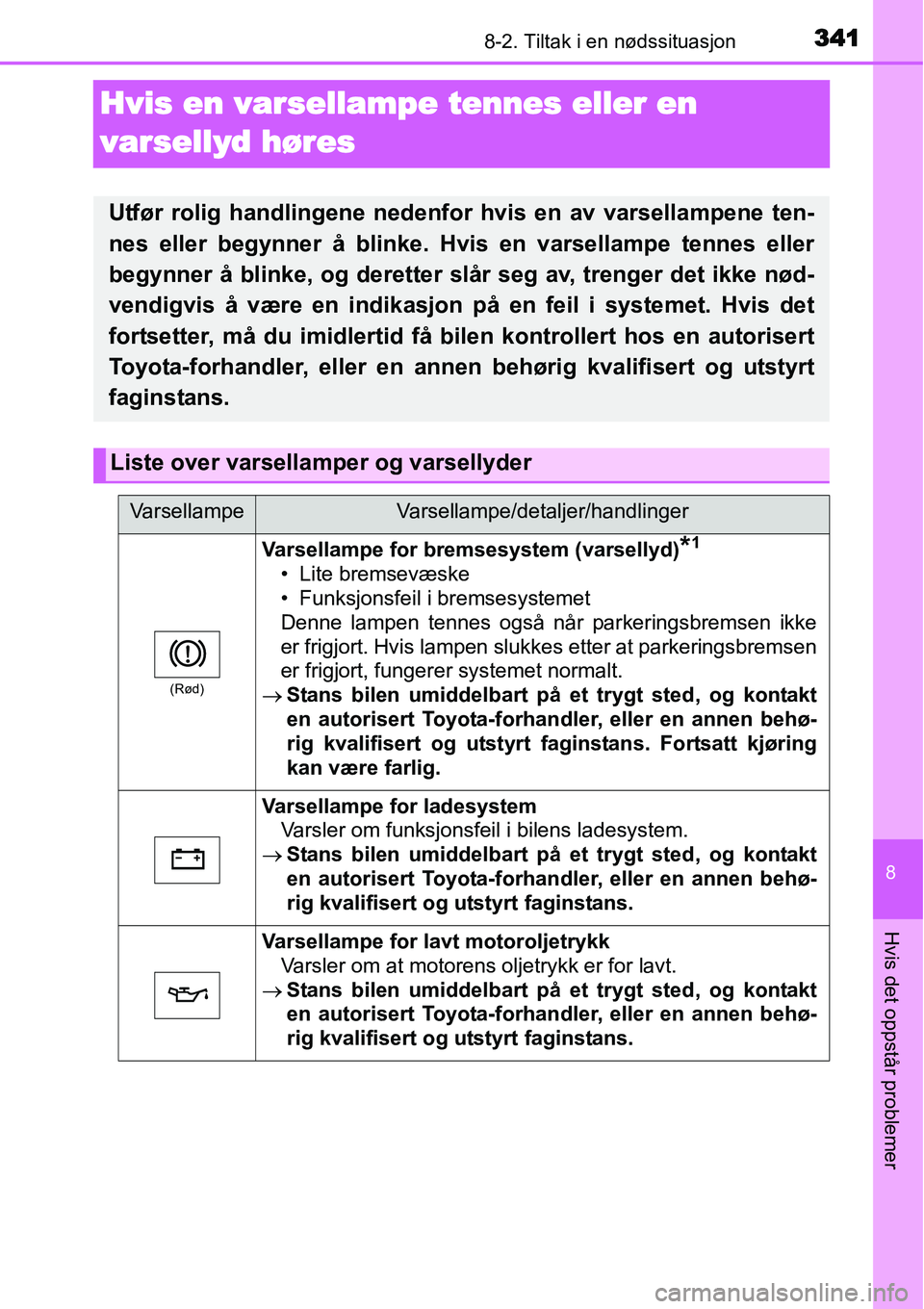 TOYOTA YARIS HYBRID 2014 Instruksjoner for bruk (in Norwegian) 3418-2. Tiltak i en nødssituasjon
8
Hvis det oppstår problemer
Hvis en varsellampe tennes eller en
varsellyd høres
Utfør rolig handlingene nedenfor hvis en av varsellampene ten-
nes eller begynne TOYOTA YARIS HYBRID 2014 Instruksjoner for bruk (in Norwegian) 3418-2. Tiltak i en nødssituasjon
8
Hvis det oppstår problemer
Hvis en varsellampe tennes eller en
varsellyd høres
Utfør rolig handlingene nedenfor hvis en av varsellampene ten-
nes eller begynne