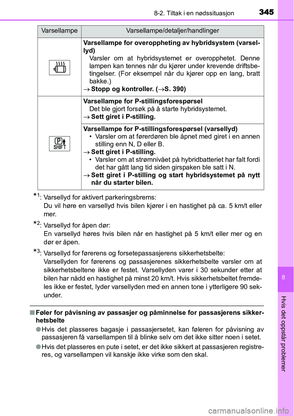 TOYOTA YARIS HYBRID 2014 Instruksjoner for bruk (in Norwegian) 3458-2. Tiltak i en nødssituasjon
8
Hvis det oppstår problemer
*1: Varsellyd for aktivert parkeringsbrems:
Du vil høre en varsellyd hvis bilen kjører i en hastighet på ca. 5 km/t eller
mer.
*2: TOYOTA YARIS HYBRID 2014 Instruksjoner for bruk (in Norwegian) 3458-2. Tiltak i en nødssituasjon
8
Hvis det oppstår problemer
*1: Varsellyd for aktivert parkeringsbrems:
Du vil høre en varsellyd hvis bilen kjører i en hastighet på ca. 5 km/t eller
mer.
*2: