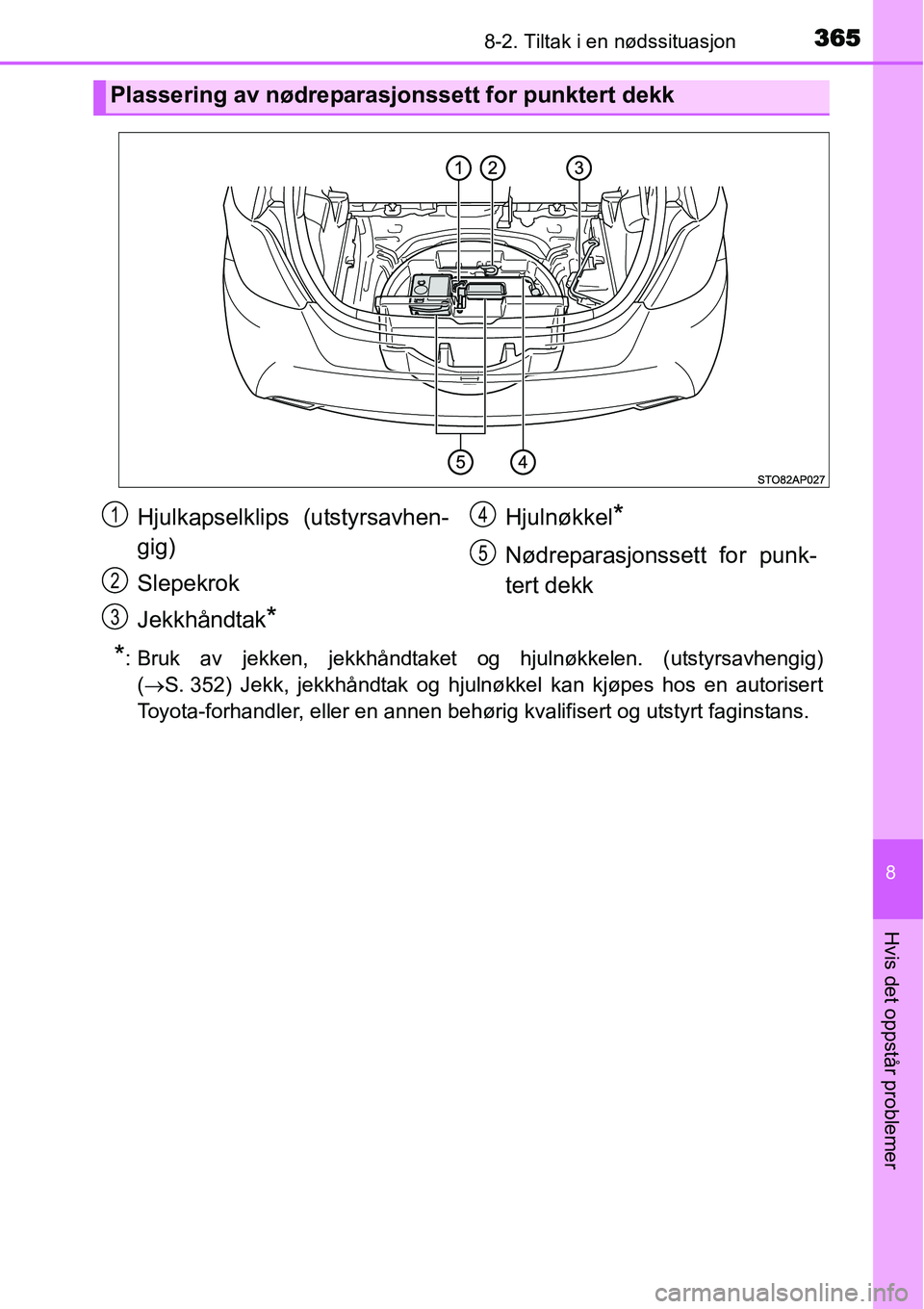 TOYOTA YARIS HYBRID 2014  Instruksjoner for bruk (in Norwegian) 3658-2. Tiltak i en nødssituasjon
8
Hvis det oppstår problemer
*: Bruk av jekken, jekkhåndtaket og hjulnøkkelen. (utstyrsavhengig)
(→S. 352) Jekk, jekkhåndtak og hjulnøkkel kan kjøpes hos en 