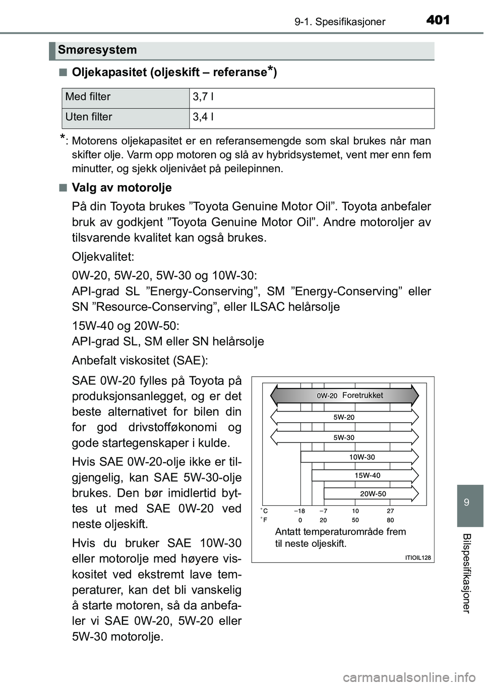 TOYOTA YARIS HYBRID 2014  Instruksjoner for bruk (in Norwegian) 4019-1. Spesifikasjoner
9
Bilspesifikasjoner
■Oljekapasitet (oljeskift – referanse*)
*: Motorens oljekapasitet er en referansemengde som skal brukes når man
skifter olje. Varm opp motoren og slå