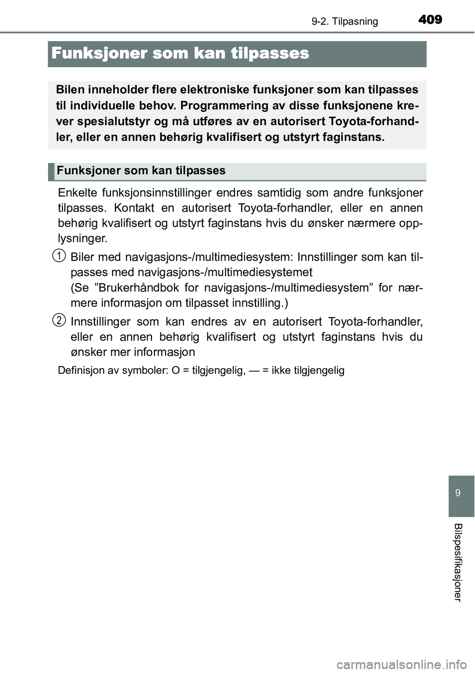 TOYOTA YARIS HYBRID 2014 Instruksjoner for bruk (in Norwegian) 4099-2. Tilpasning
9
Bilspesifikasjoner
Funksjoner som kan tilpasses
Enkelte funksjonsinnstillinger endres samtidig som andre funksjoner
tilpasses. Kontakt en autorisert Toyota-forhandler, eller en an TOYOTA YARIS HYBRID 2014 Instruksjoner for bruk (in Norwegian) 4099-2. Tilpasning
9
Bilspesifikasjoner
Funksjoner som kan tilpasses
Enkelte funksjonsinnstillinger endres samtidig som andre funksjoner
tilpasses. Kontakt en autorisert Toyota-forhandler, eller en an