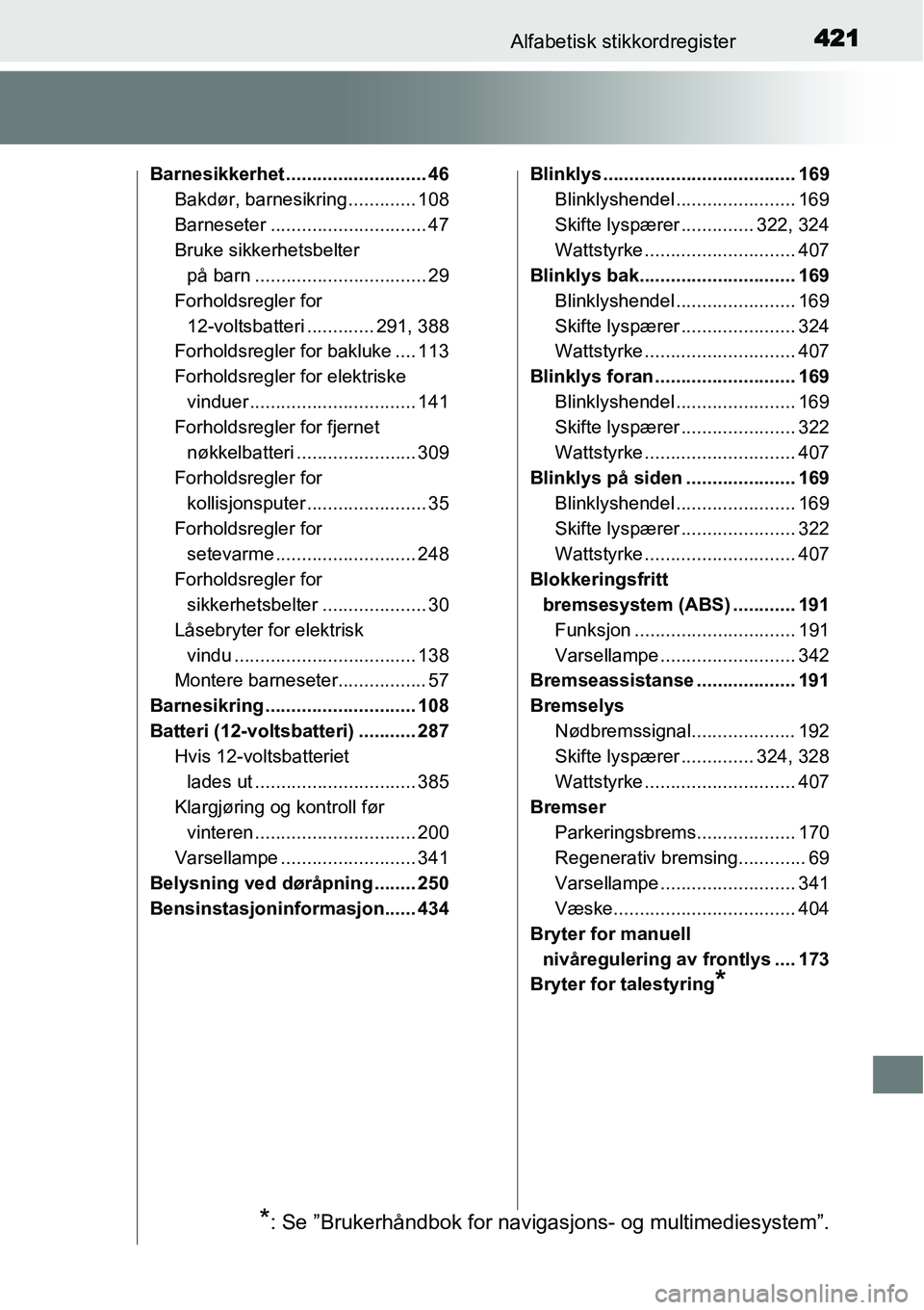 TOYOTA YARIS HYBRID 2014 Instruksjoner for bruk (in Norwegian) 421Alfabetisk stikkordregister
Barnesikkerhet ........................... 46
Bakdør, barnesikring ............. 108
Barneseter .............................. 47
Bruke sikkerhetsbelter
på barn ..... TOYOTA YARIS HYBRID 2014 Instruksjoner for bruk (in Norwegian) 421Alfabetisk stikkordregister
Barnesikkerhet ........................... 46
Bakdør, barnesikring ............. 108
Barneseter .............................. 47
Bruke sikkerhetsbelter
på barn .....