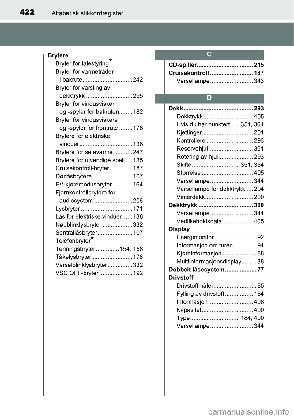 TOYOTA YARIS HYBRID 2014 Instruksjoner for bruk (in Norwegian) 422Alfabetisk stikkordregister
Brytere
Bryter for talestyring
*
Bryter for varmetråder
i bakrute .............................. 242
Bryter for varsling av
dekktrykk ............................ 295 TOYOTA YARIS HYBRID 2014 Instruksjoner for bruk (in Norwegian) 422Alfabetisk stikkordregister
Brytere
Bryter for talestyring
*
Bryter for varmetråder
i bakrute .............................. 242
Bryter for varsling av
dekktrykk ............................ 295