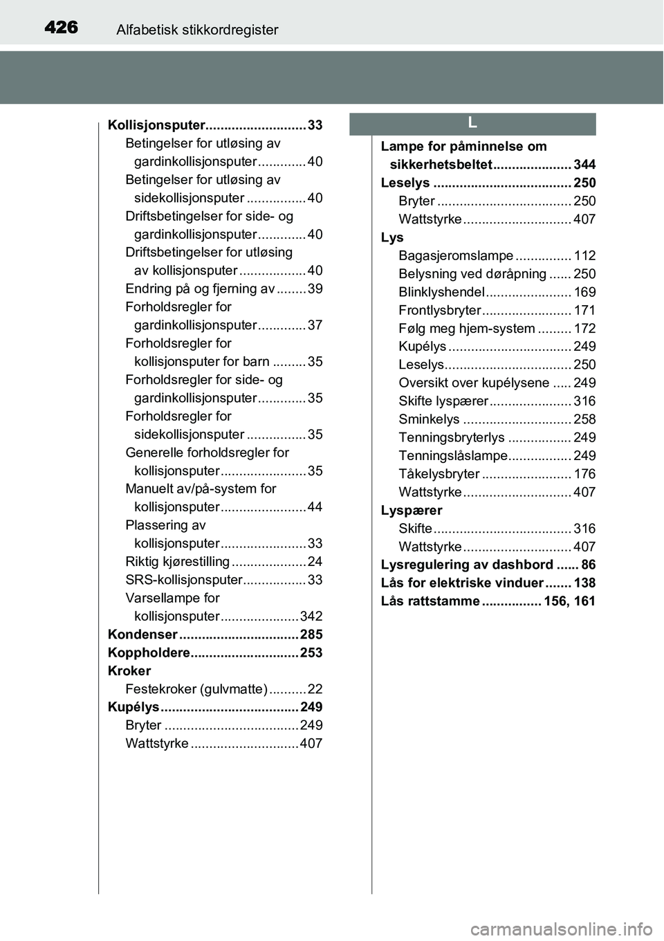 TOYOTA YARIS HYBRID 2014 Instruksjoner for bruk (in Norwegian) 426Alfabetisk stikkordregister
Kollisjonsputer........................... 33
Betingelser for utløsing av
gardinkollisjonsputer ............. 40
Betingelser for utløsing av
sidekollisjonsputer .... TOYOTA YARIS HYBRID 2014 Instruksjoner for bruk (in Norwegian) 426Alfabetisk stikkordregister
Kollisjonsputer........................... 33
Betingelser for utløsing av
gardinkollisjonsputer ............. 40
Betingelser for utløsing av
sidekollisjonsputer ....