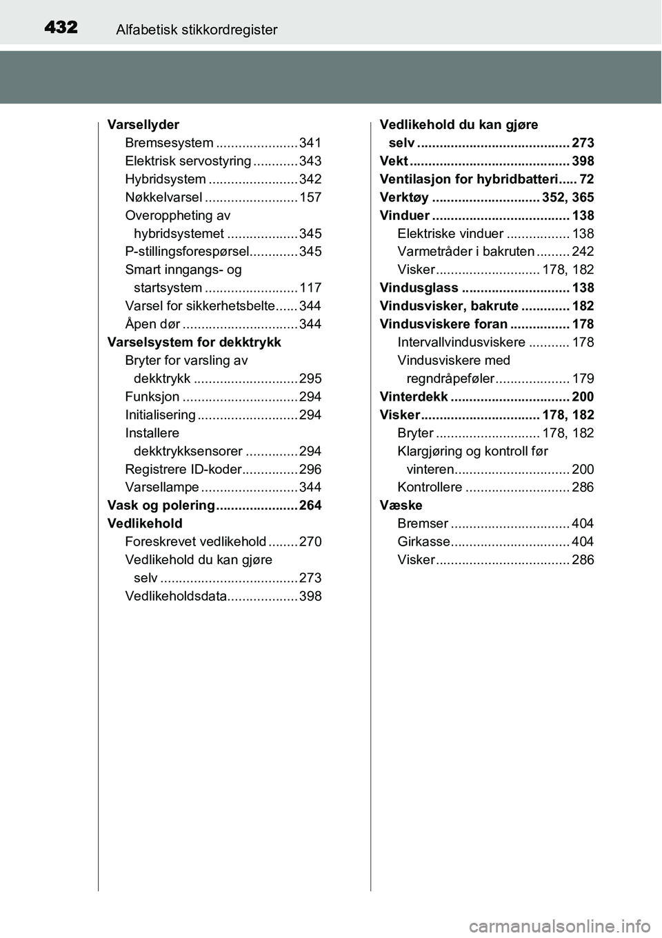TOYOTA YARIS HYBRID 2014 Instruksjoner for bruk (in Norwegian) 432Alfabetisk stikkordregister
Varsellyder
Bremsesystem ...................... 341
Elektrisk servostyring ............ 343
Hybridsystem ........................ 342
Nøkkelvarsel ..................... TOYOTA YARIS HYBRID 2014 Instruksjoner for bruk (in Norwegian) 432Alfabetisk stikkordregister
Varsellyder
Bremsesystem ...................... 341
Elektrisk servostyring ............ 343
Hybridsystem ........................ 342
Nøkkelvarsel .....................