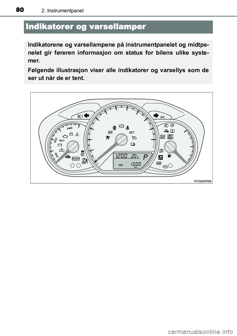 TOYOTA YARIS HYBRID 2014  Instruksjoner for bruk (in Norwegian) 802. Instrumentpanel
Indikatorer og varsellamper
Indikatorene og varsellampene på instrumentpanelet og midtpa-
nelet gir føreren informasjon om status for bilens ulike syste-
mer.
Følgende illustra