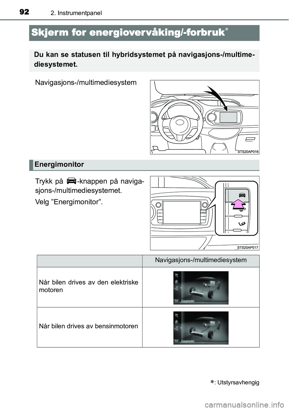 TOYOTA YARIS HYBRID 2014 Instruksjoner for bruk (in Norwegian) 922. Instrumentpanel
Skjerm for energiover våking/-forbruk∗
Navigasjons-/multimediesystem
Trykk på -knappen på naviga-
sjons-/multimediesystemet.
Velg ”Energimonitor”.
∗: Utstyrsavhengig
D TOYOTA YARIS HYBRID 2014 Instruksjoner for bruk (in Norwegian) 922. Instrumentpanel
Skjerm for energiover våking/-forbruk∗
Navigasjons-/multimediesystem
Trykk på -knappen på naviga-
sjons-/multimediesystemet.
Velg ”Energimonitor”.
∗: Utstyrsavhengig
D