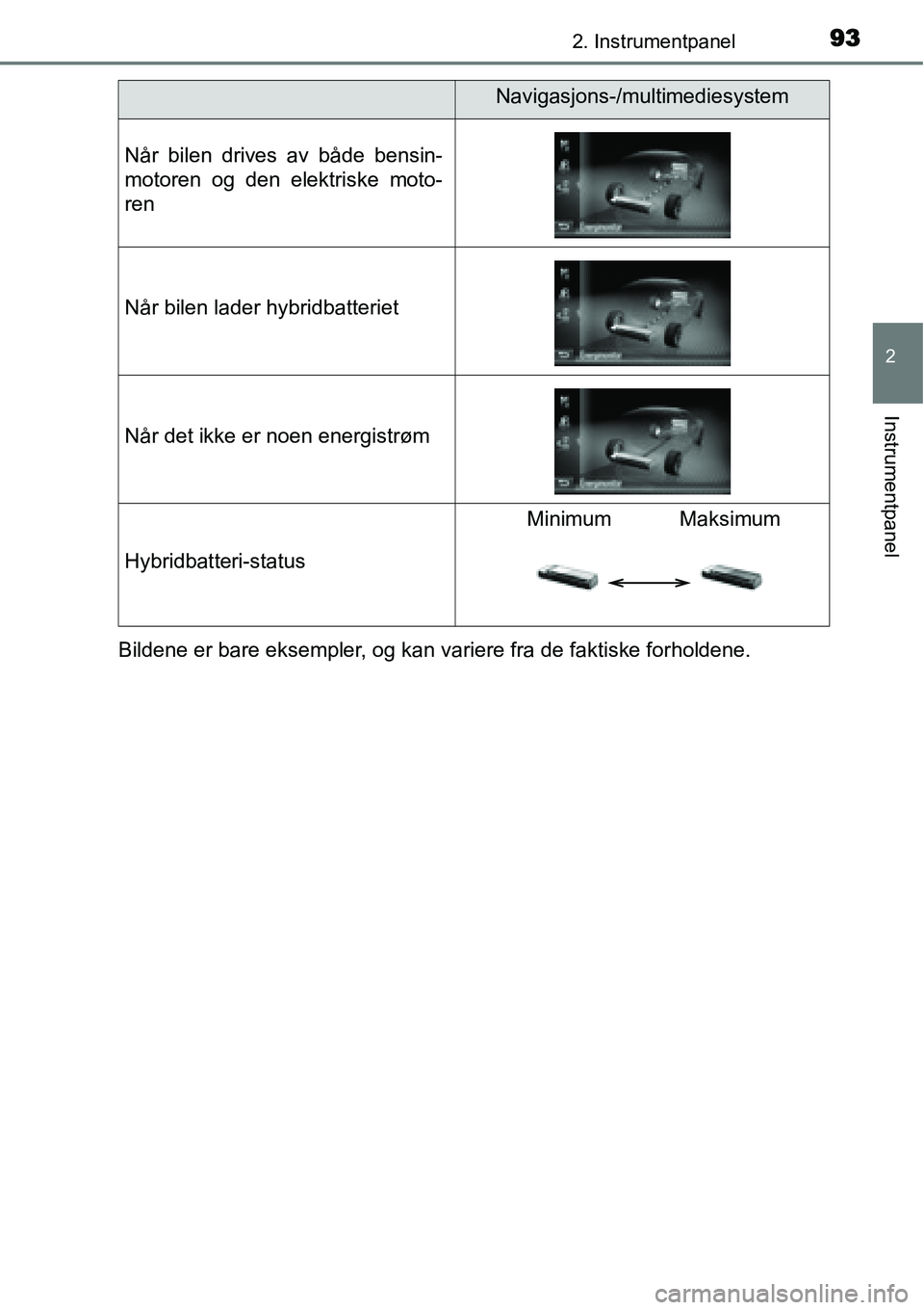 TOYOTA YARIS HYBRID 2014 Instruksjoner for bruk (in Norwegian) 932. Instrumentpanel
2
Instrumentpanel
Bildene er bare eksempler, og kan variere fra de faktiske forholdene.
Når bilen drives av både bensin-
motoren og den elektriske moto-
ren
Når bilen lader hy TOYOTA YARIS HYBRID 2014 Instruksjoner for bruk (in Norwegian) 932. Instrumentpanel
2
Instrumentpanel
Bildene er bare eksempler, og kan variere fra de faktiske forholdene.
Når bilen drives av både bensin-
motoren og den elektriske moto-
ren
Når bilen lader hy
