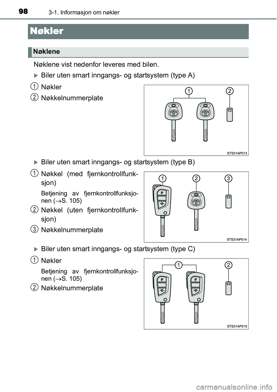 TOYOTA YARIS HYBRID 2014  Instruksjoner for bruk (in Norwegian) 983-1. Informasjon om nøkler
Nøkler
Nøklene vist nedenfor leveres med bilen.
�XBiler uten smart inngangs- og startsystem (type A)
Nøkler
Nøkkelnummerplate
�XBiler uten smart inngangs- og startsys
