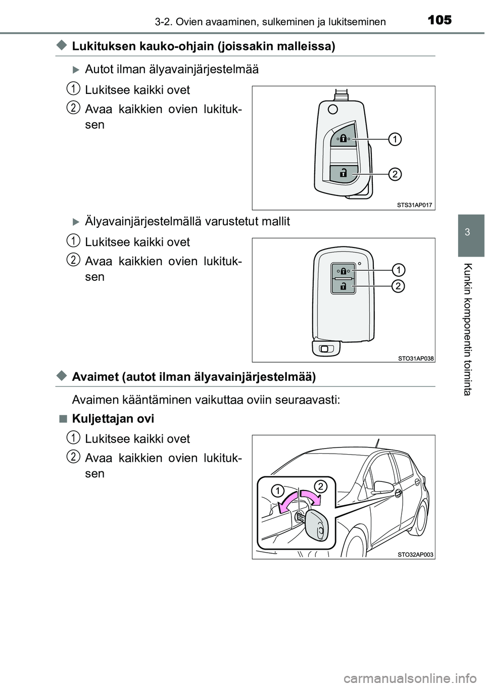 TOYOTA YARIS HYBRID 2014  Omistajan Käsikirja (in Finnish) 1053-2. Ovien avaaminen, sulkeminen ja lukitseminen
3
Kunkin komponentin toiminta
◆Lukituksen kauko-ohjain (joissakin malleissa)
�XAutot ilman älyavainjärjestelmää
Lukitsee kaikki ovet
Avaa kaik