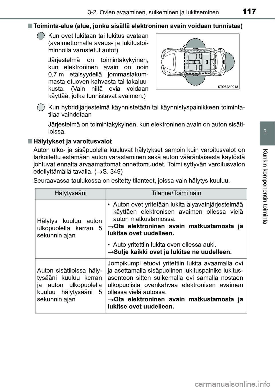 TOYOTA YARIS HYBRID 2014  Omistajan Käsikirja (in Finnish) 1173-2. Ovien avaaminen, sulkeminen ja lukitseminen
3
Kunkin komponentin toiminta
■Toiminta-alue (alue, jonka sisällä elektroninen avain voidaan tunnistaa)
Kun hybridijärjestelmä käynnistetää