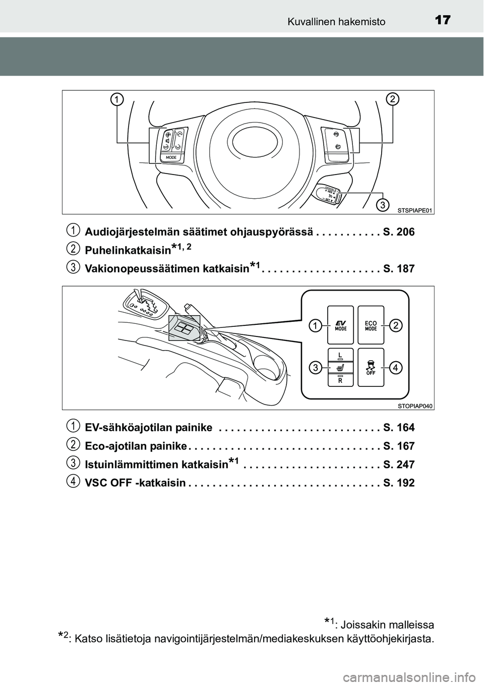 TOYOTA YARIS HYBRID 2014  Omistajan Käsikirja (in Finnish) 17Kuvallinen hakemisto
Audiojärjestelmän säätimet ohjauspyörässä . . . . . . . . . . . S. 206
Puhelinkatkaisin
*1, 2
Vakionopeussäätimen katkaisin*1. . . . . . . . . . . . . . . . . . . . S. 