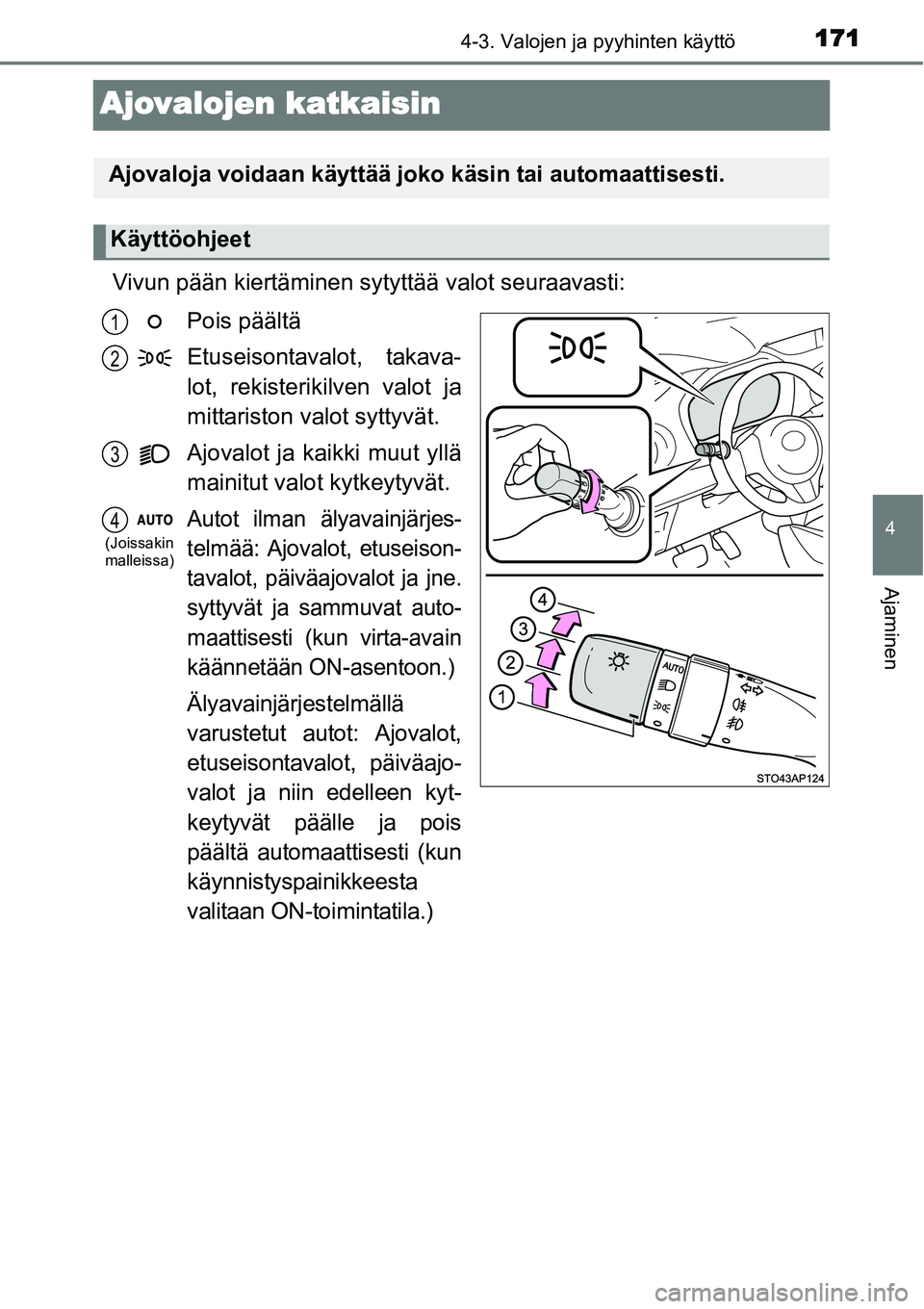TOYOTA YARIS HYBRID 2014  Omistajan Käsikirja (in Finnish) 171
4
4-3. Valojen ja pyyhinten käyttö
Ajaminen
Ajovalojen katkaisin
Vivun pään kiertäminen sytyttää valot seuraavasti:
Pois päältä
Etuseisontavalot, takava-
lot, rekisterikilven valot ja
mi