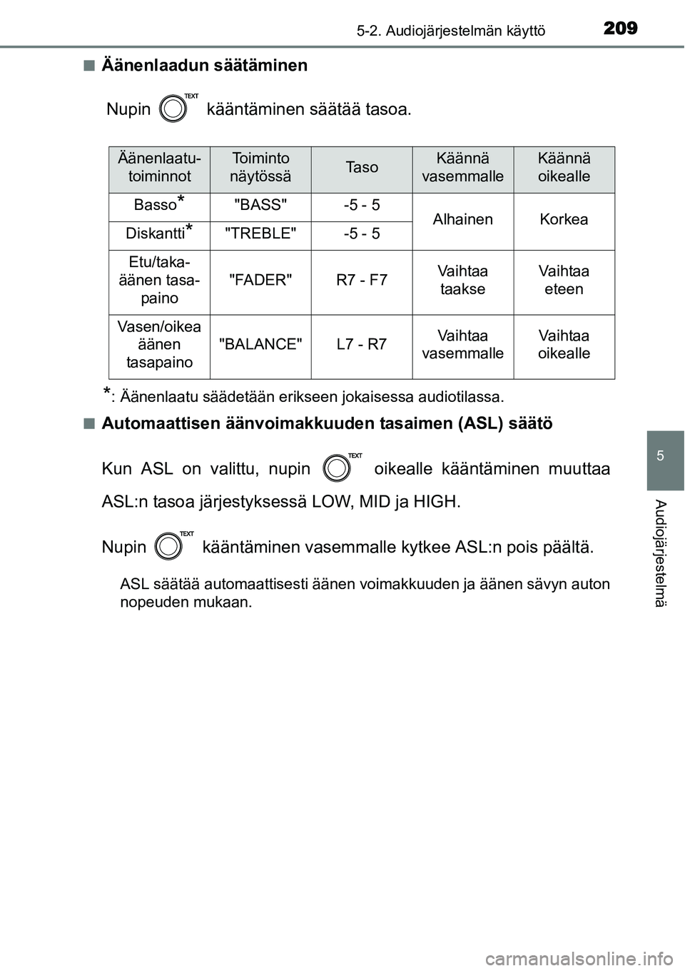 TOYOTA YARIS HYBRID 2014  Omistajan Käsikirja (in Finnish) 2095-2. Audiojärjestelmän käyttö
5
Audiojärjestelmä
■Äänenlaadun säätäminen
Nupin   kääntäminen säätää tasoa.
*: Äänenlaatu säädetään erikseen jokaisessa audiotilassa.
■
Au