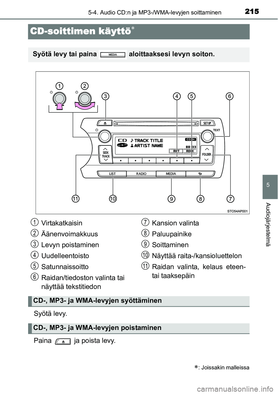 TOYOTA YARIS HYBRID 2014 Omistajan Käsikirja (in Finnish) 215
5
5-4. Audio CD:n ja MP3-/WMA-levyjen soittaminen
Audiojärjestelmä
CD-soittimen käyttö∗
Syötä levy.
Paina ja poista levy.
∗: Joissakin malleissa
Syötä levy tai paina aloittaaksesi TOYOTA YARIS HYBRID 2014 Omistajan Käsikirja (in Finnish) 215
5
5-4. Audio CD:n ja MP3-/WMA-levyjen soittaminen
Audiojärjestelmä
CD-soittimen käyttö∗
Syötä levy.
Paina ja poista levy.
∗: Joissakin malleissa
Syötä levy tai paina aloittaaksesi