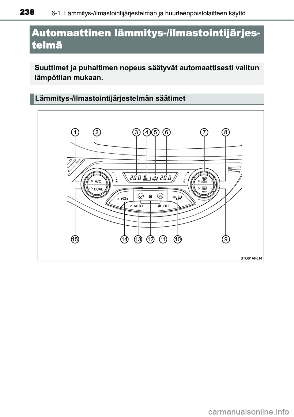 TOYOTA YARIS HYBRID 2014  Omistajan Käsikirja (in Finnish) 2386-1. Lämmitys-/ilmastointijärjestelmän ja huurteenpoistolaitteen käyttö
Automaattinen lämmitys-/ilmastointijärjes-
telmä
Suuttimet ja puhaltimen nopeus säätyvät automaattisesti valitun
l