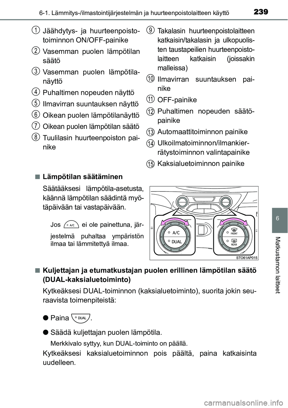 TOYOTA YARIS HYBRID 2014  Omistajan Käsikirja (in Finnish) 2396-1. Lämmitys-/ilmastointijärjestelmän ja huurteenpoistolaitteen käyttö
6
Matkustamon laitteet
■Lämpötilan säätäminen
Säätääksesi lämpötila-asetusta,
käännä lämpötilan sääd