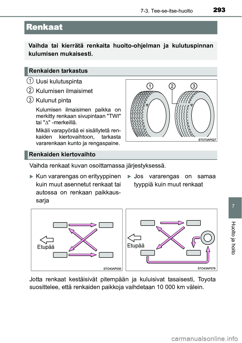 TOYOTA YARIS HYBRID 2014 Omistajan Käsikirja (in Finnish) 2937-3. Tee-se-itse-huolto
7
Huolto ja hoito
Renkaat
Uusi kulutuspinta
Kulumisen ilmaisimet
Kulunut pinta
Kulumisen ilmaisimen paikka on
merkitty renkaan sivupintaan "TWI"
tai "Δ" -merkeillä.
Mikäl TOYOTA YARIS HYBRID 2014 Omistajan Käsikirja (in Finnish) 2937-3. Tee-se-itse-huolto
7
Huolto ja hoito
Renkaat
Uusi kulutuspinta
Kulumisen ilmaisimet
Kulunut pinta
Kulumisen ilmaisimen paikka on
merkitty renkaan sivupintaan "TWI"
tai "Δ" -merkeillä.
Mikäl