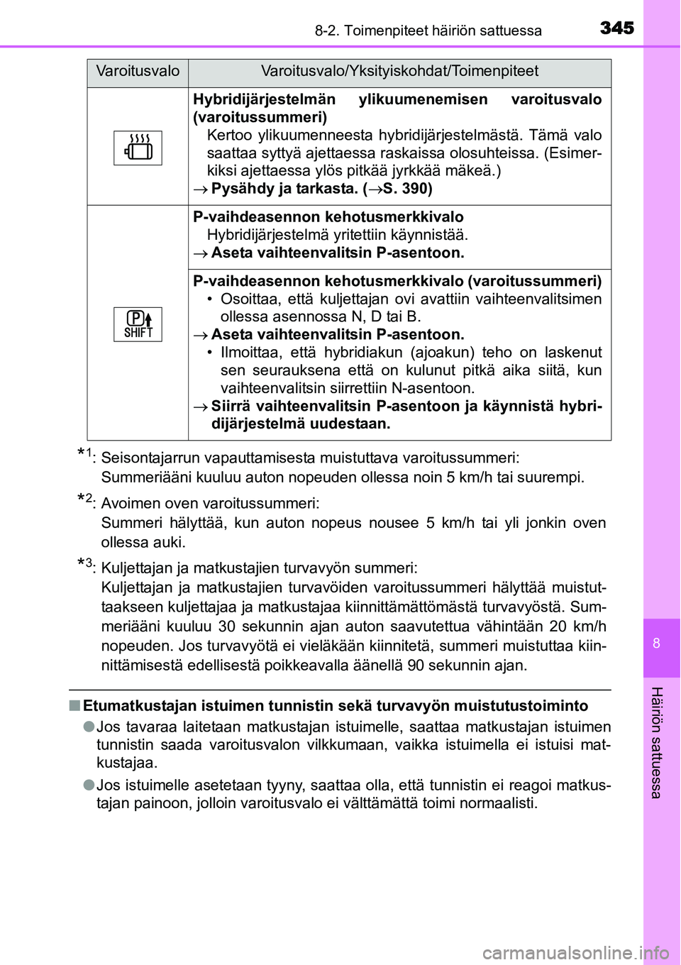 TOYOTA YARIS HYBRID 2014  Omistajan Käsikirja (in Finnish) 3458-2. Toimenpiteet häiriön sattuessa
8
Häiriön sattuessa
*1: Seisontajarrun vapauttamisesta muistuttava varoitussummeri: 
Summeriääni kuuluu auton nopeuden ollessa noin 5 km/h tai suurempi.
*2