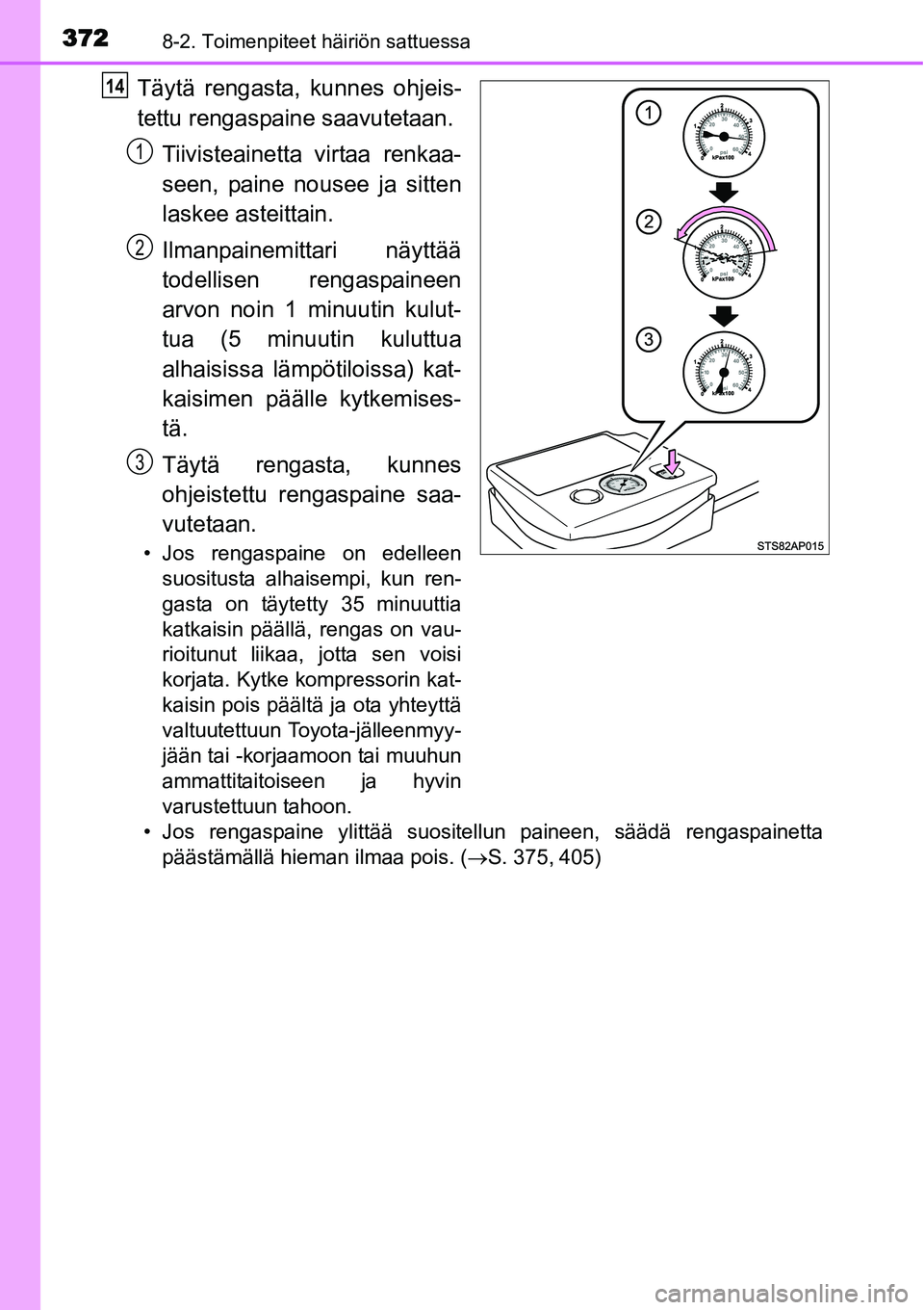 TOYOTA YARIS HYBRID 2014  Omistajan Käsikirja (in Finnish) 3728-2. Toimenpiteet häiriön sattuessa
Täytä rengasta, kunnes ohjeis-
tettu rengaspaine saavutetaan.
Tiivisteainetta virtaa renkaa-
seen, paine nousee ja sitten
laskee asteittain.
Ilmanpainemittar