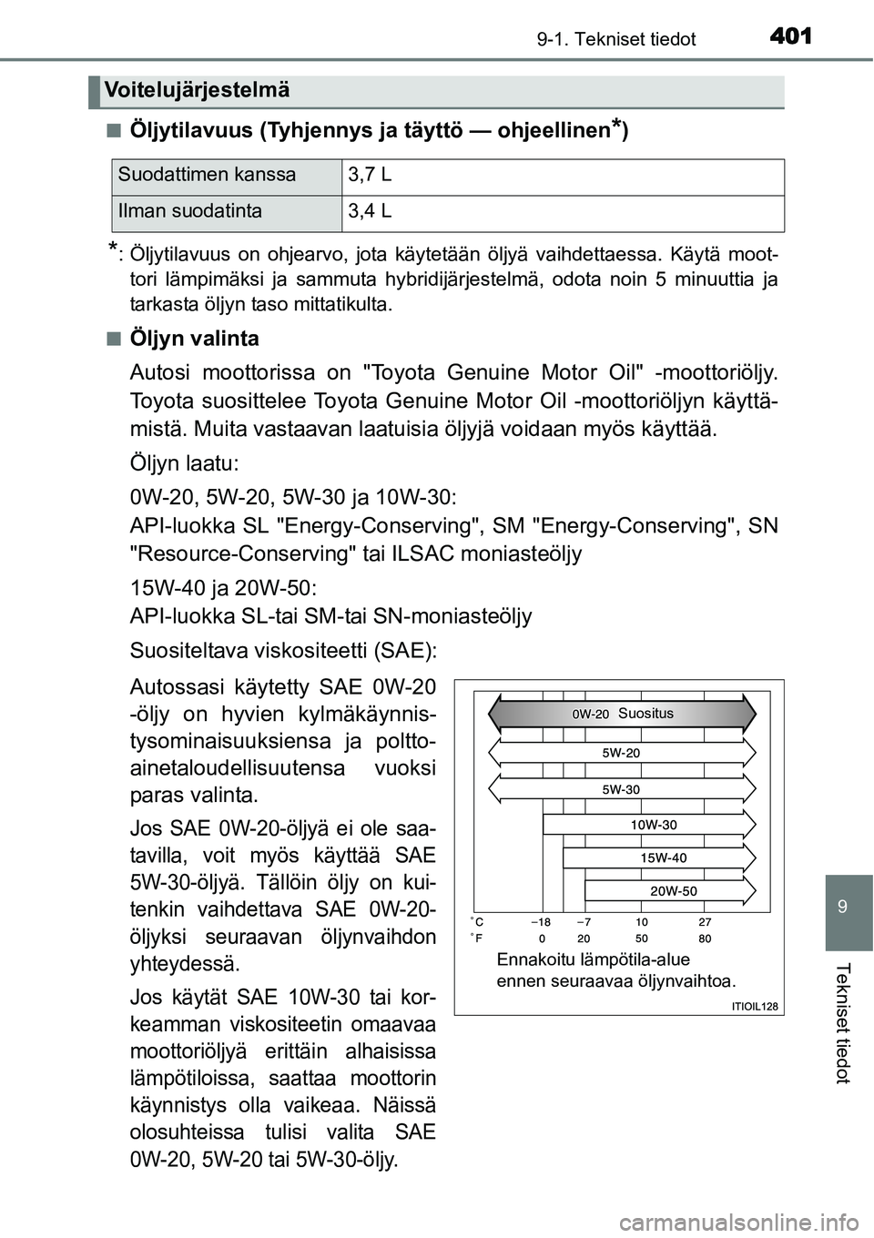 TOYOTA YARIS HYBRID 2014  Omistajan Käsikirja (in Finnish) 4019-1. Tekniset tiedot
9
Tekniset tiedot
■Öljytilavuus (Tyhjennys ja täyttö — ohjeellinen*)
*: Öljytilavuus on ohjearvo, jota käytetään öljyä vaihdettaessa. Käytä moot-
tori lämpimäk