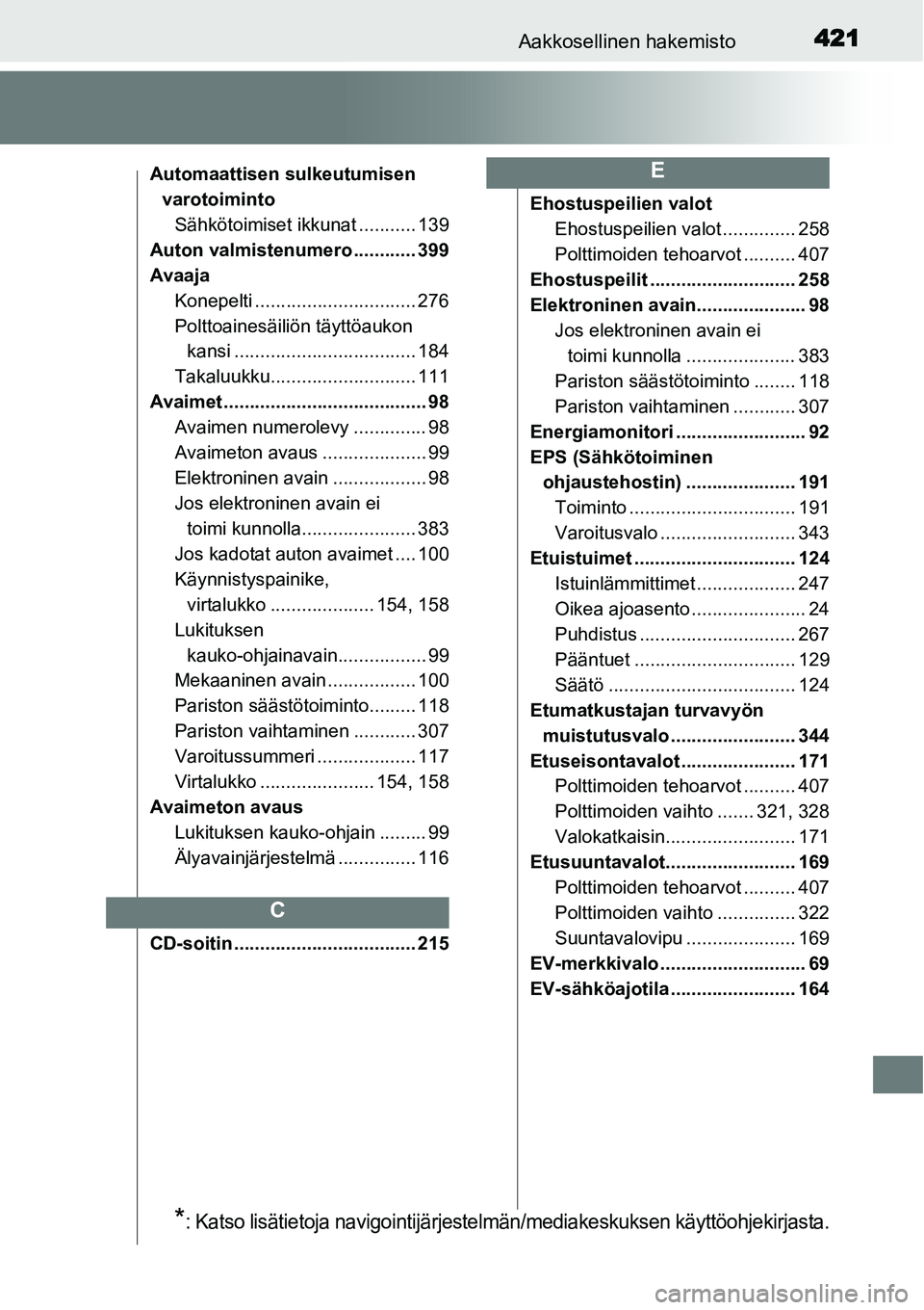 TOYOTA YARIS HYBRID 2014  Omistajan Käsikirja (in Finnish) 421Aakkosellinen hakemisto
Automaattisen sulkeutumisen 
varotoiminto
Sähkötoimiset ikkunat ........... 139
Auton valmistenumero ............ 399
Avaaja
Konepelti ............................... 276
