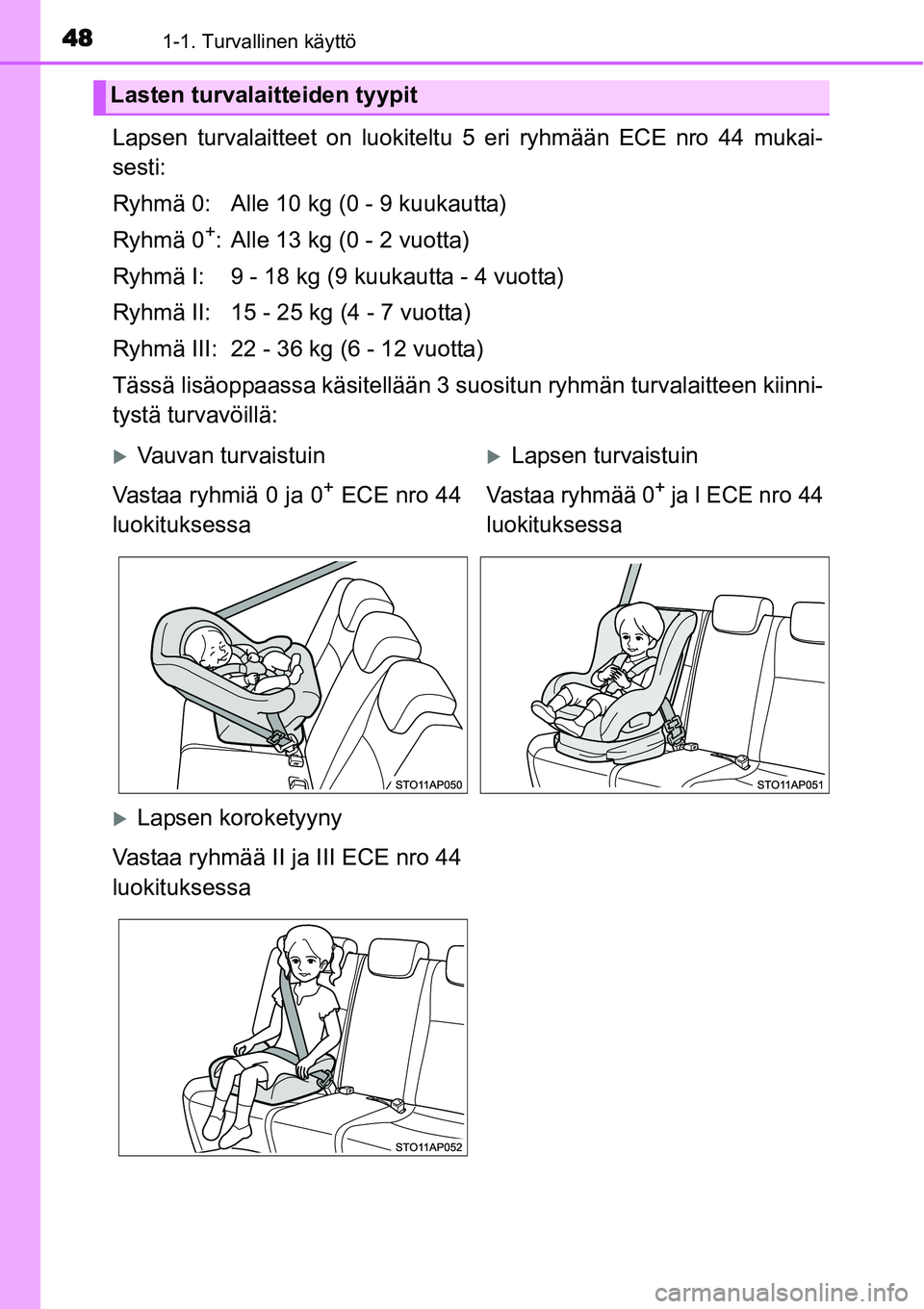 TOYOTA YARIS HYBRID 2014  Omistajan Käsikirja (in Finnish) 481-1. Turvallinen käyttö
Lapsen turvalaitteet on luokiteltu 5 eri ryhmään ECE nro 44 mukai-
sesti:
Ryhmä 0: Alle 10 kg (0 - 9 kuukautta)
Ryhmä 0
+: Alle 13 kg (0 - 2 vuotta)
Ryhmä I: 9 - 18 kg