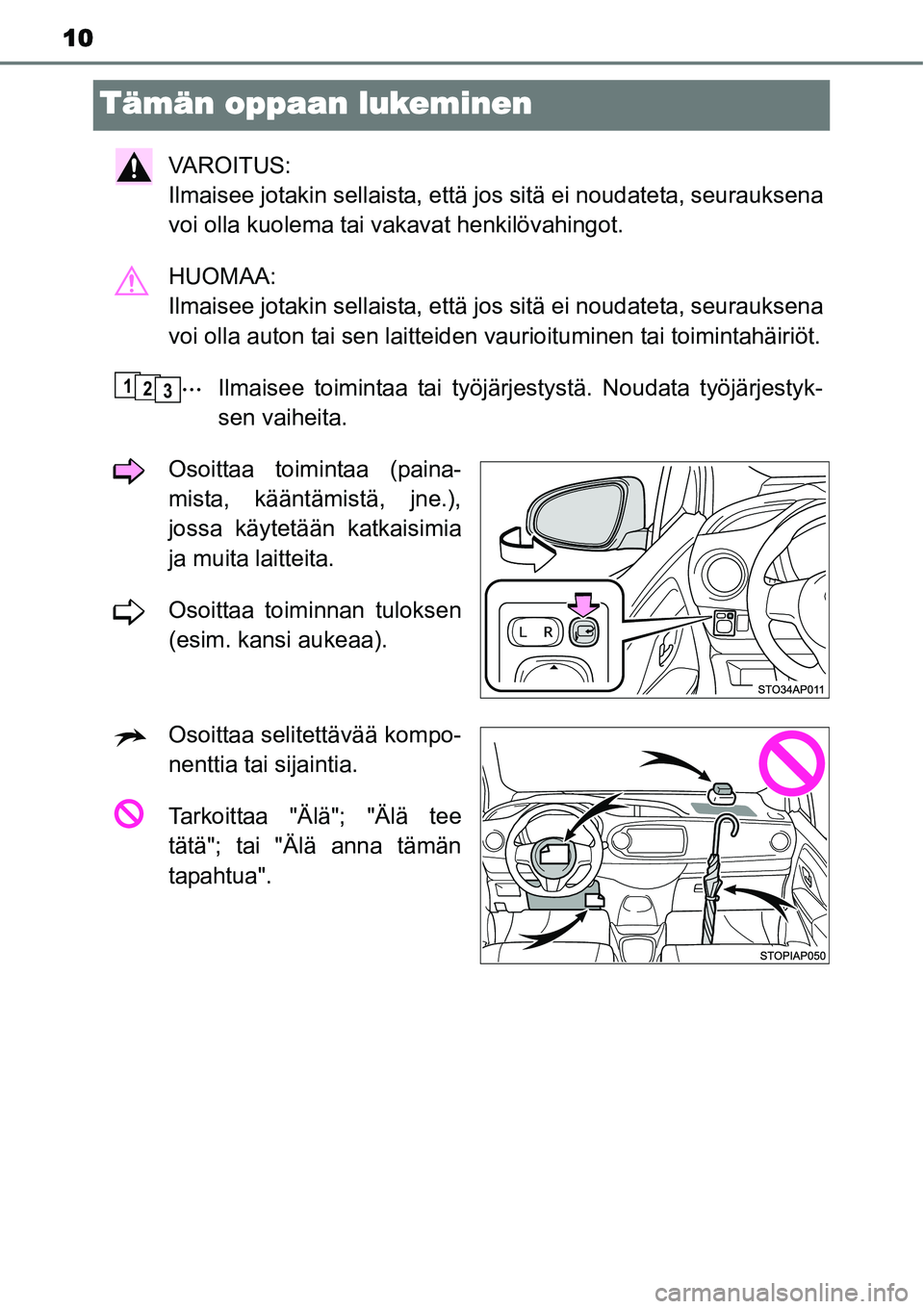 TOYOTA YARIS HYBRID 2014 Omistajan Käsikirja (in Finnish) 10
Tämän oppaan lukeminen
VAROITUS:
Ilmaisee jotakin sellaista, että jos sitä ei noudateta, seurauksena
voi olla kuolema tai vakavat henkilövahingot.
HUOMAA:
Ilmaisee jotakin sellaista, että j TOYOTA YARIS HYBRID 2014 Omistajan Käsikirja (in Finnish) 10
Tämän oppaan lukeminen
VAROITUS:
Ilmaisee jotakin sellaista, että jos sitä ei noudateta, seurauksena
voi olla kuolema tai vakavat henkilövahingot.
HUOMAA:
Ilmaisee jotakin sellaista, että j