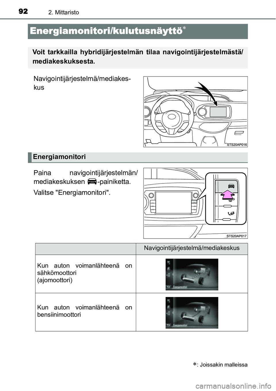 TOYOTA YARIS HYBRID 2014  Omistajan Käsikirja (in Finnish) 922. Mittaristo
Energiamonitori/kulutusnäyttö∗
Navigointijärjestelmä/mediakes-
kus
Paina navigointijärjestelmän/
mediakeskuksen -painiketta.
Valitse "Energiamonitori".
∗: Joissakin malleissa