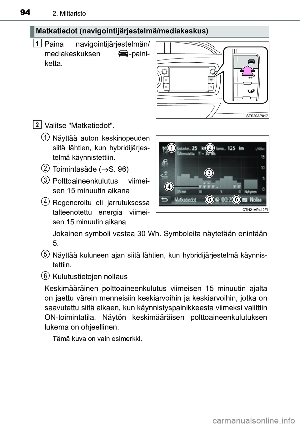 TOYOTA YARIS HYBRID 2014  Omistajan Käsikirja (in Finnish) 942. Mittaristo
Paina navigointijärjestelmän/
mediakeskuksen -paini-
ketta.
Valitse "Matkatiedot".
Näyttää auton keskinopeuden
siitä lähtien, kun hybridijärjes-
telmä käynnistettiin.
Toimint