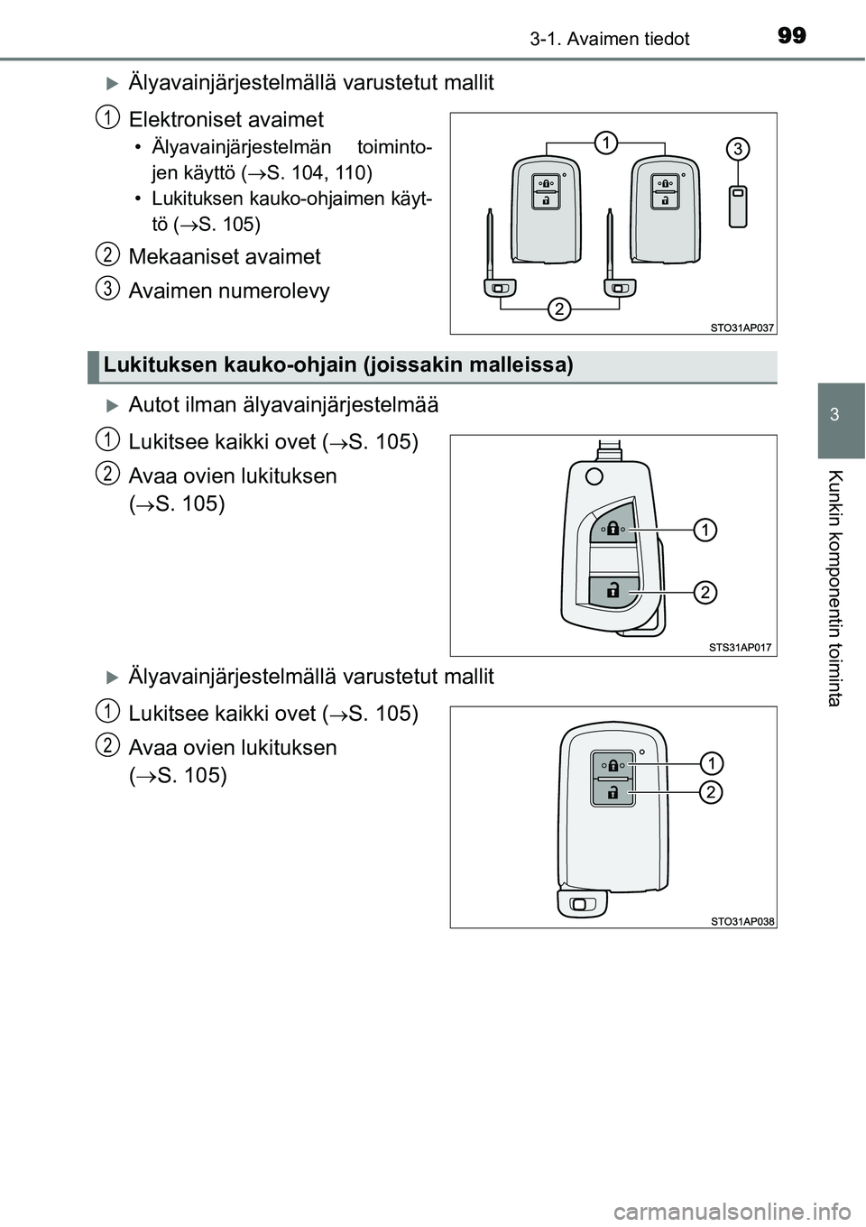 TOYOTA YARIS HYBRID 2014  Omistajan Käsikirja (in Finnish) 993-1. Avaimen tiedot
3
Kunkin komponentin toiminta
�XÄlyavainjärjestelmällä varustetut mallit
Elektroniset avaimet
• Älyavainjärjestelmän toiminto-
jen käyttö (→S. 104, 110)
• Lukituks