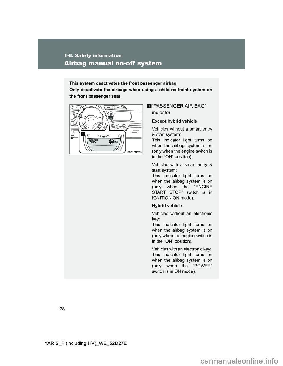 TOYOTA YARIS HYBRID 2013 Owners Manual 178
1-8. Safety information
YARIS_F (including HV)_WE_52D27E
Airbag manual on-off system
This system deactivates the front passenger airbag.
Only deactivate the airbags when using a child restraint sy TOYOTA YARIS HYBRID 2013 Owners Manual 178
1-8. Safety information
YARIS_F (including HV)_WE_52D27E
Airbag manual on-off system
This system deactivates the front passenger airbag.
Only deactivate the airbags when using a child restraint sy