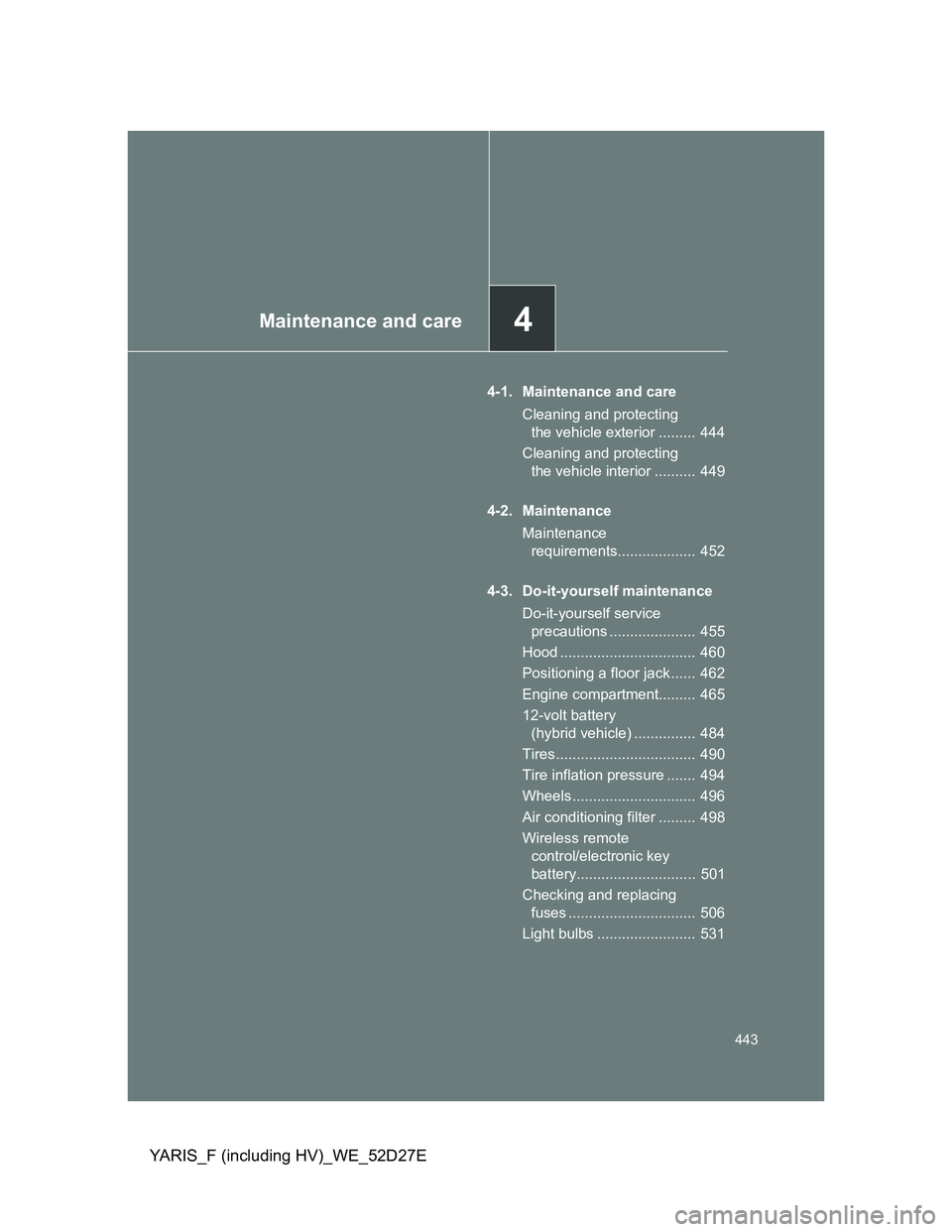 TOYOTA YARIS HYBRID 2013 Owners Manual 4Maintenance and care
443
YARIS_F (including HV)_WE_52D27E
4-1. Maintenance and care
Cleaning and protecting
the vehicle exterior ......... 444
Cleaning and protecting
the vehicle interior ........ TOYOTA YARIS HYBRID 2013 Owners Manual 4Maintenance and care
443
YARIS_F (including HV)_WE_52D27E
4-1. Maintenance and care
Cleaning and protecting
the vehicle exterior ......... 444
Cleaning and protecting
the vehicle interior ........