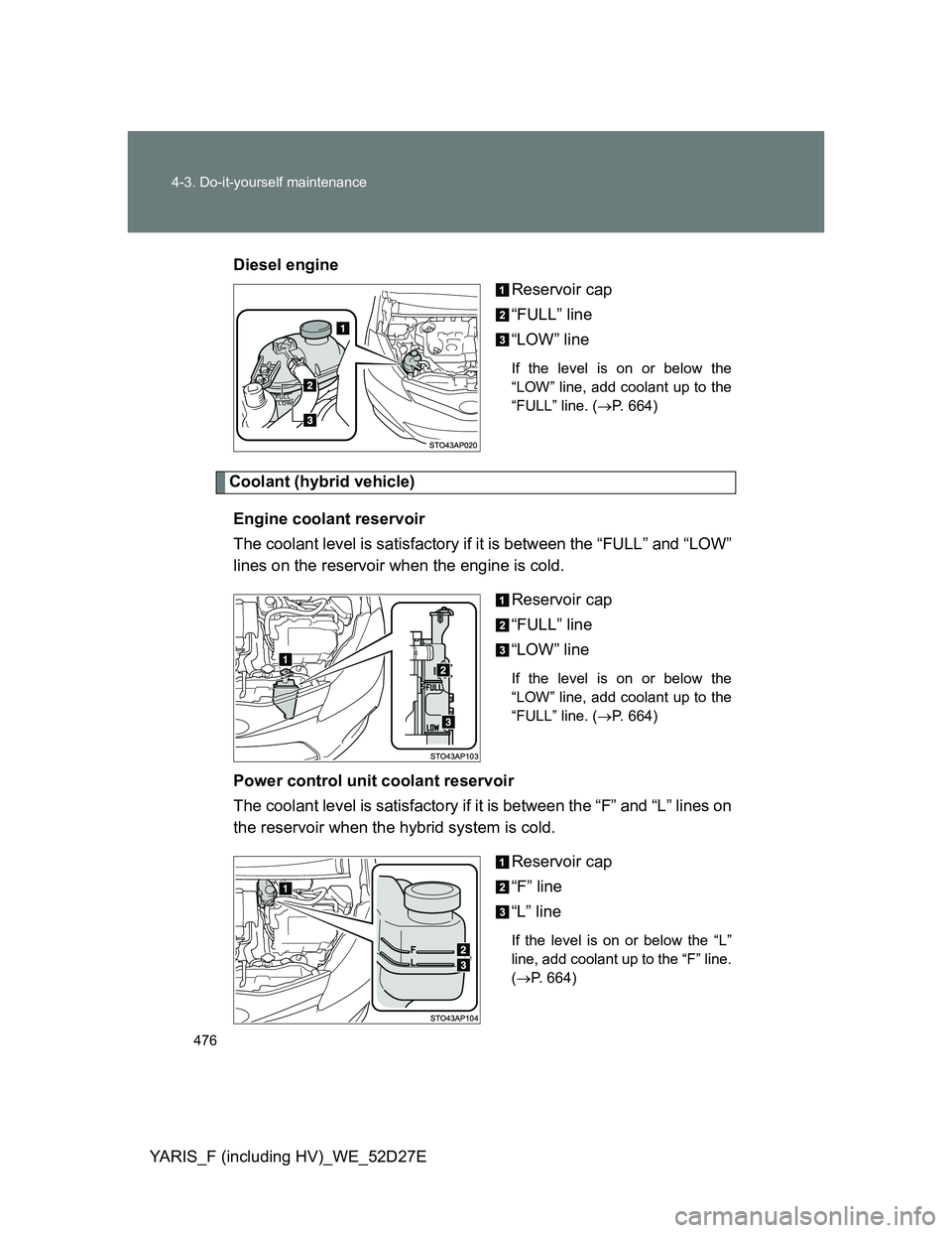 TOYOTA YARIS HYBRID 2013 Owners Manual 476 4-3. Do-it-yourself maintenance
YARIS_F (including HV)_WE_52D27EDiesel engine
Reservoir cap
“FULL” line
“LOW” line
If the level is on or below the
“LOW” line, add coolant up to the
“ TOYOTA YARIS HYBRID 2013 Owners Manual 476 4-3. Do-it-yourself maintenance
YARIS_F (including HV)_WE_52D27EDiesel engine
Reservoir cap
“FULL” line
“LOW” line
If the level is on or below the
“LOW” line, add coolant up to the
“