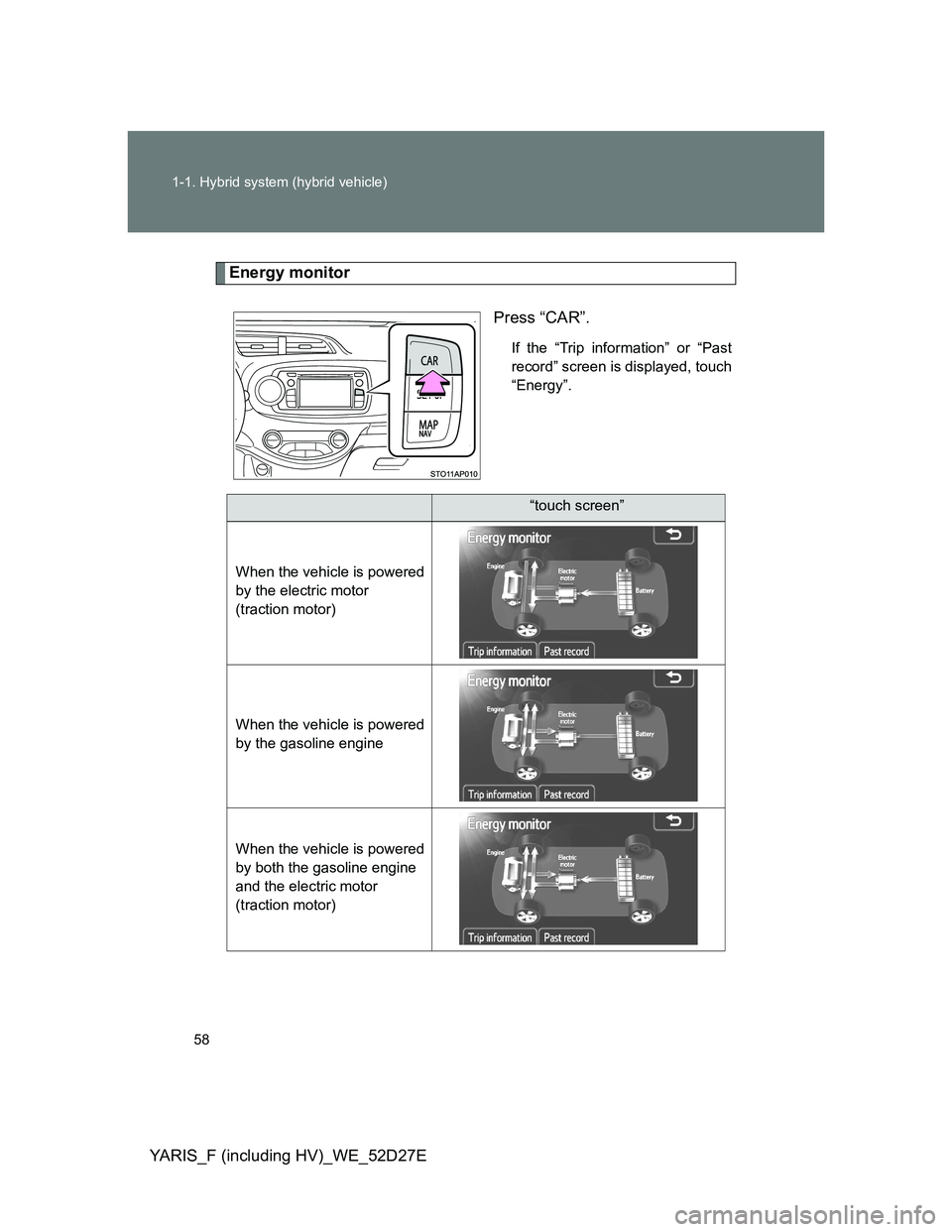 TOYOTA YARIS HYBRID 2013 Workshop Manual 58 1-1. Hybrid system (hybrid vehicle)
YARIS_F (including HV)_WE_52D27E
Energy monitor
Press “CAR”.
If the “Trip information” or “Past
record” screen is displayed, touch
“Energy”.
“t TOYOTA YARIS HYBRID 2013 Workshop Manual 58 1-1. Hybrid system (hybrid vehicle)
YARIS_F (including HV)_WE_52D27E
Energy monitor
Press “CAR”.
If the “Trip information” or “Past
record” screen is displayed, touch
“Energy”.
“t