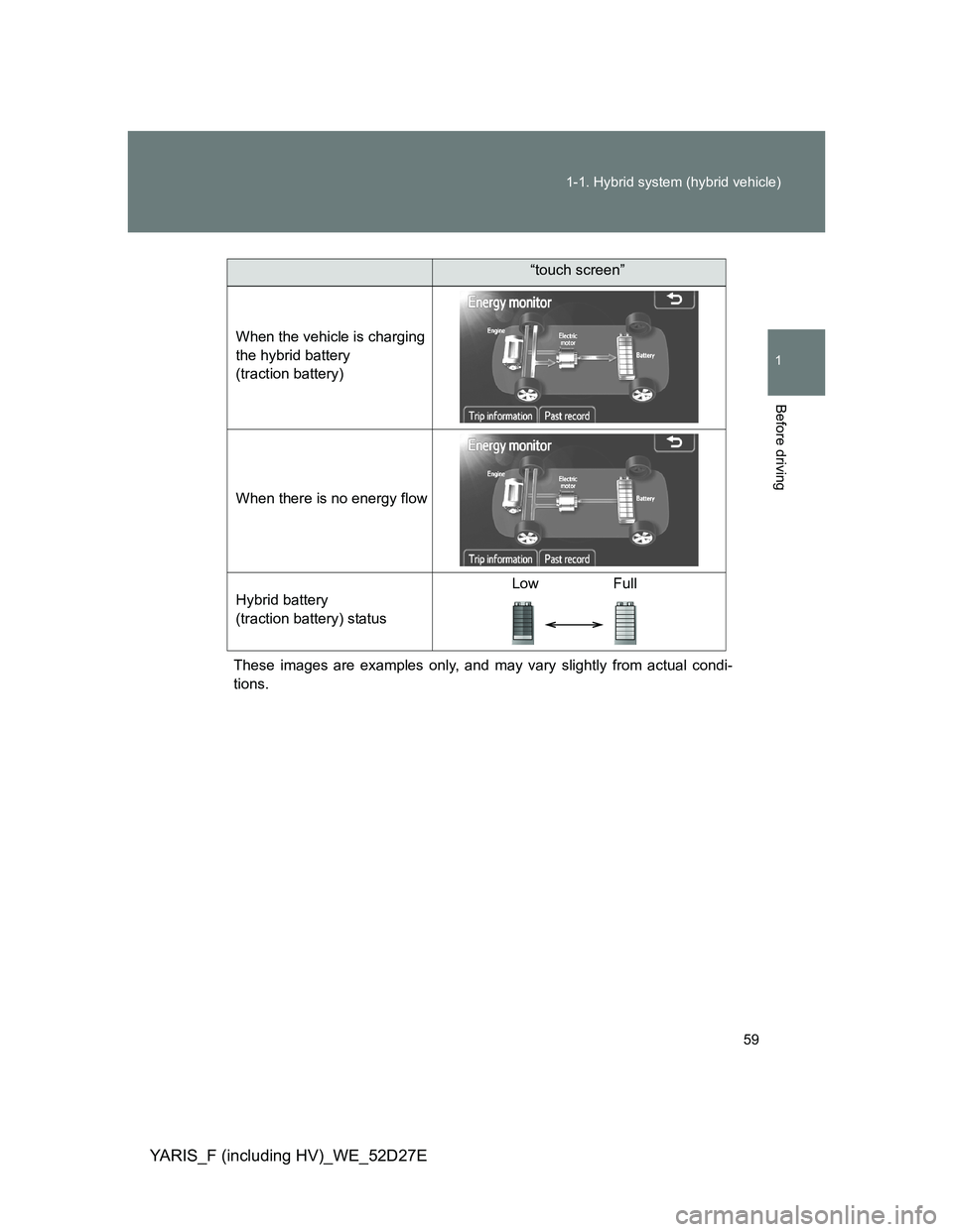 TOYOTA YARIS HYBRID 2013 Workshop Manual 59 1-1. Hybrid system (hybrid vehicle)
1
Before driving
YARIS_F (including HV)_WE_52D27E
These images are examples only, and may vary slightly from actual condi-
tions.When the vehicle is charging
th TOYOTA YARIS HYBRID 2013 Workshop Manual 59 1-1. Hybrid system (hybrid vehicle)
1
Before driving
YARIS_F (including HV)_WE_52D27E
These images are examples only, and may vary slightly from actual condi-
tions.When the vehicle is charging
th