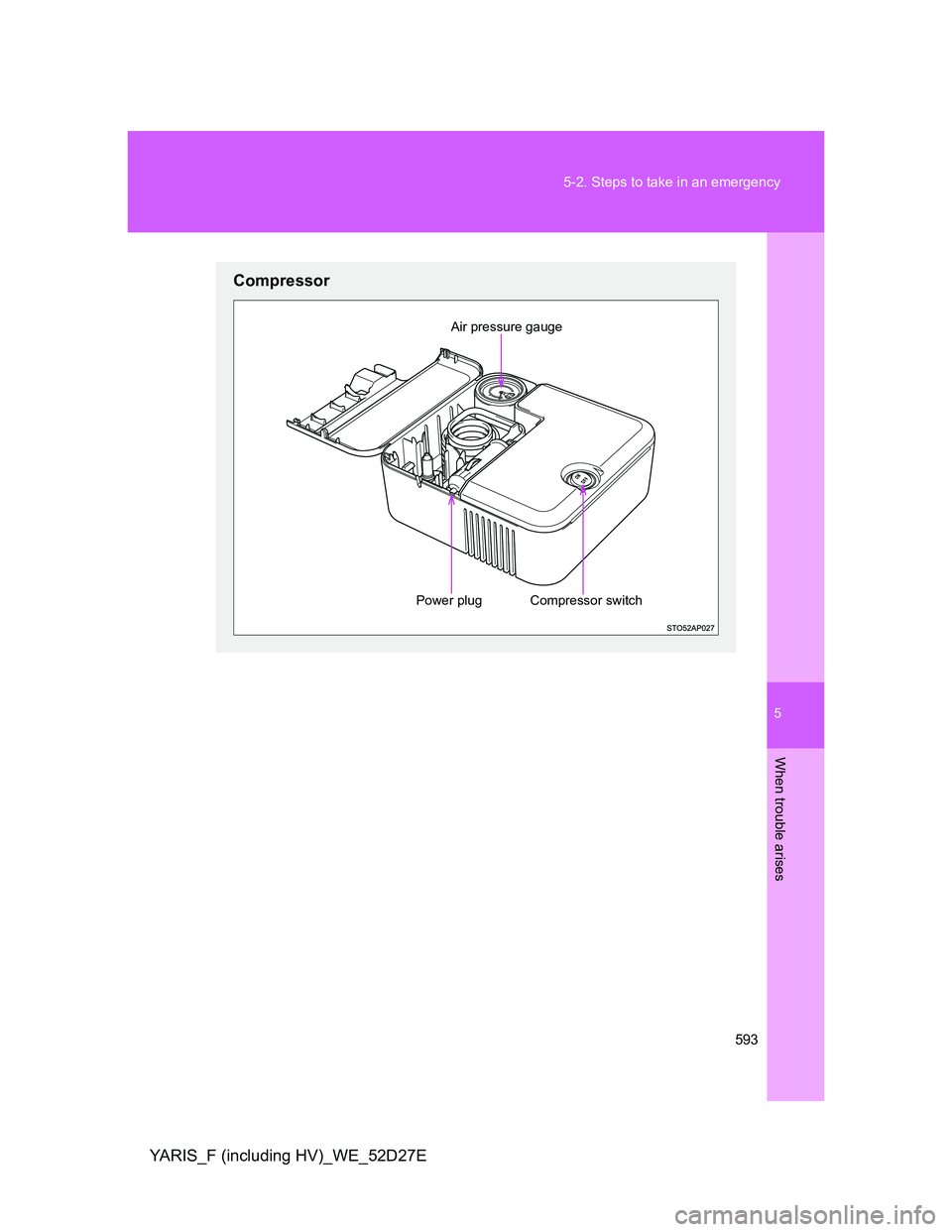 TOYOTA YARIS HYBRID 2013  Owners Manual 5
593 5-2. Steps to take in an emergency
When trouble arises
YARIS_F (including HV)_WE_52D27E
Compressor
Power plugCompressor switch
Air pressure gauge 