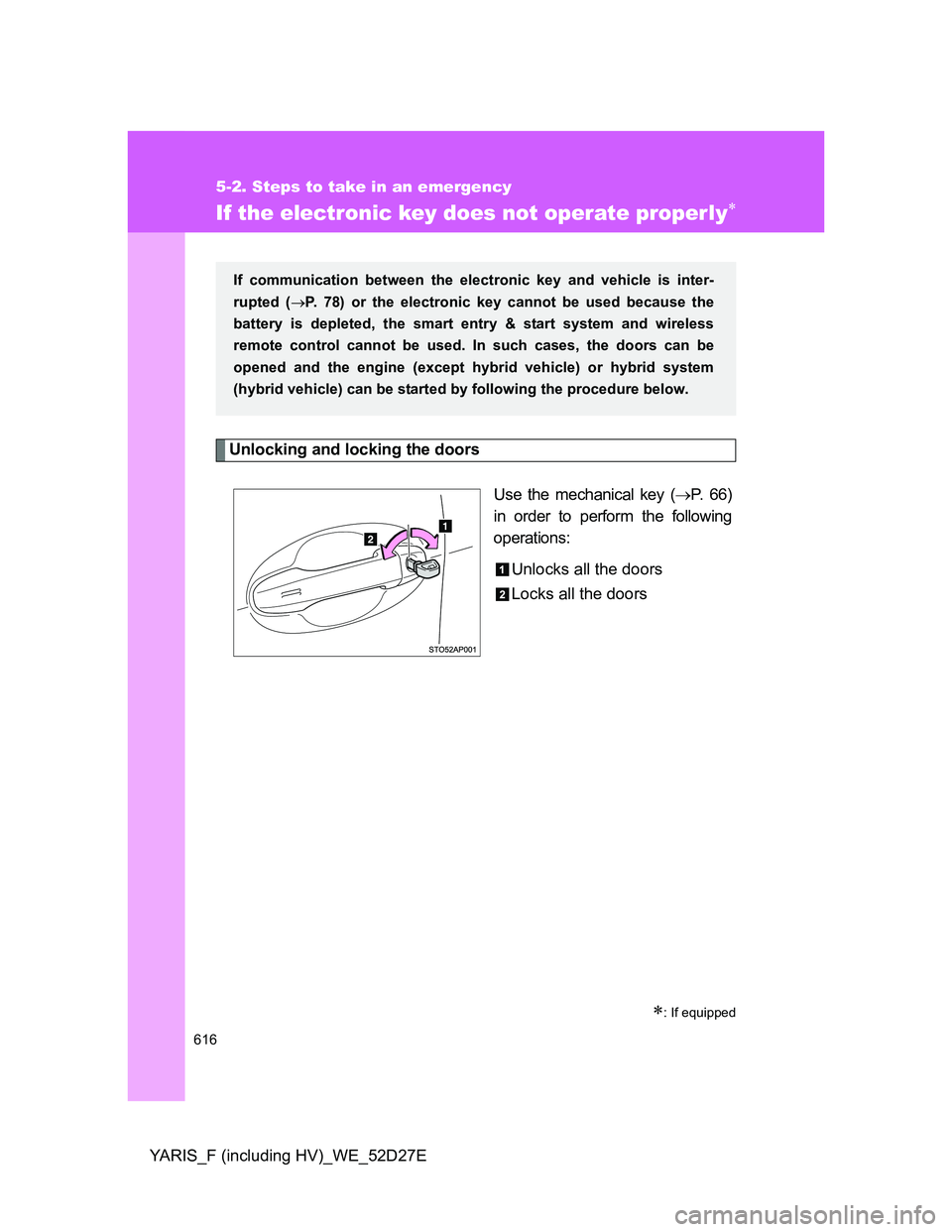 TOYOTA YARIS HYBRID 2013  Owners Manual 616
5-2. Steps to take in an emergency
YARIS_F (including HV)_WE_52D27E
If the electronic key does not operate properly
Unlocking and locking the doors
Use the mechanical key (P. 66)
in order to