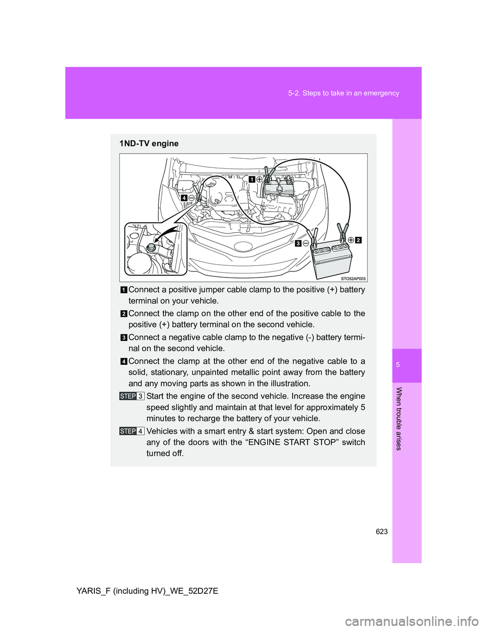 TOYOTA YARIS HYBRID 2013  Owners Manual 5
623 5-2. Steps to take in an emergency
When trouble arises
YARIS_F (including HV)_WE_52D27E
1ND-TV engine
Connect a positive jumper cable clamp to the positive (+) battery
terminal on your vehicle.
