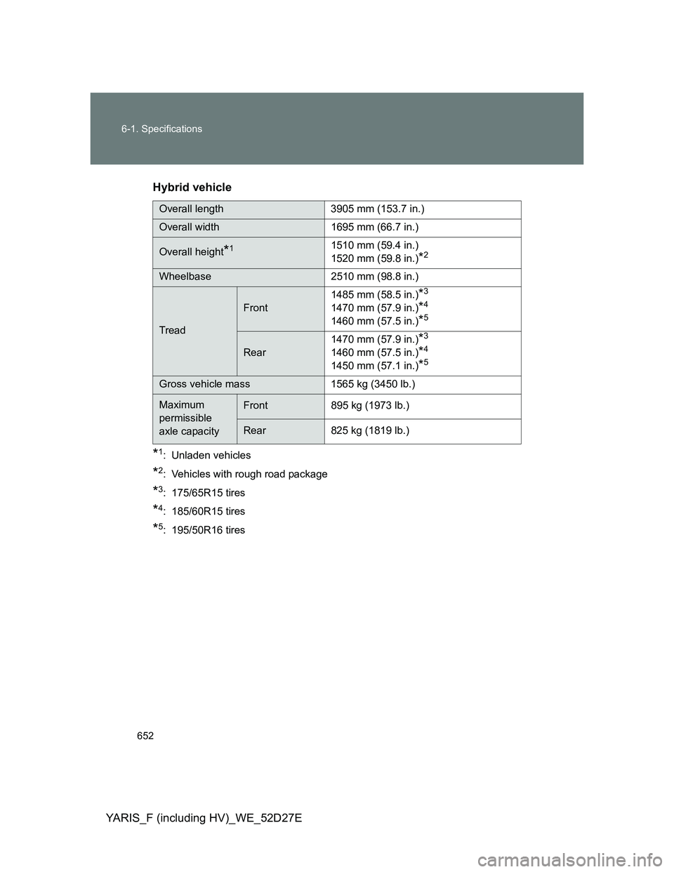 TOYOTA YARIS HYBRID 2013  Owners Manual 652 6-1. Specifications
YARIS_F (including HV)_WE_52D27EHybrid vehicle
*1: Unladen vehicles
*2: Vehicles with rough road package
*3: 175/65R15 tires
*4: 185/60R15 tires
*5: 195/50R16 tires
Overall len