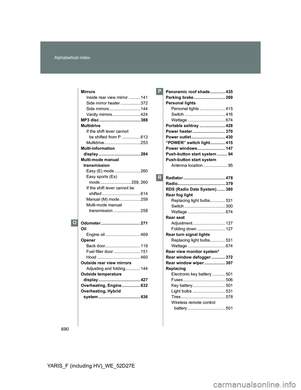 TOYOTA YARIS HYBRID 2013 Owners Manual 690 Alphabetical index
YARIS_F (including HV)_WE_52D27E
Mirrors
Inside rear view mirror .......... 141
Side mirror heater ................. 372
Side mirrors........................... 144
Vanity mirro TOYOTA YARIS HYBRID 2013 Owners Manual 690 Alphabetical index
YARIS_F (including HV)_WE_52D27E
Mirrors
Inside rear view mirror .......... 141
Side mirror heater ................. 372
Side mirrors........................... 144
Vanity mirro
