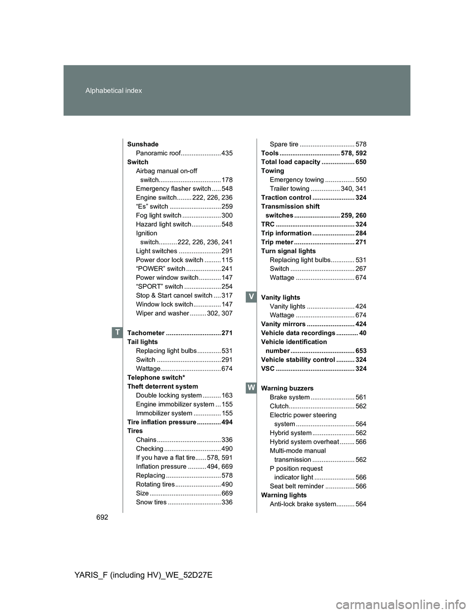 TOYOTA YARIS HYBRID 2013 Owners Manual 692 Alphabetical index
YARIS_F (including HV)_WE_52D27E
Sunshade
Panoramic roof...................... 435
Switch
Airbag manual on-off
switch.................................. 178
Emergency flasher sw TOYOTA YARIS HYBRID 2013 Owners Manual 692 Alphabetical index
YARIS_F (including HV)_WE_52D27E
Sunshade
Panoramic roof...................... 435
Switch
Airbag manual on-off
switch.................................. 178
Emergency flasher sw