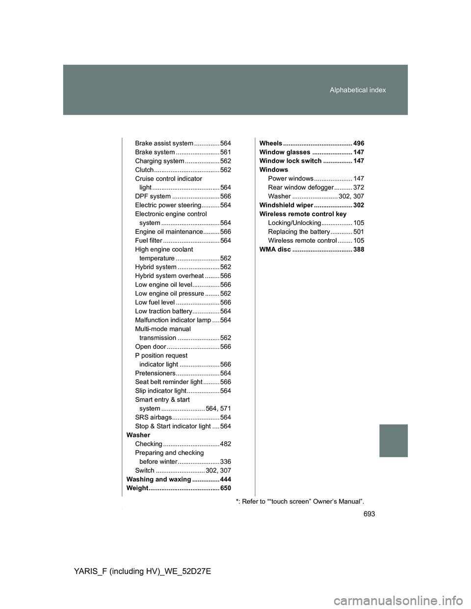 TOYOTA YARIS HYBRID 2013 Owners Manual 693 Alphabetical index
YARIS_F (including HV)_WE_52D27E
Brake assist system .............. 564
Brake system ........................ 561
Charging system ................... 562
Clutch ................ TOYOTA YARIS HYBRID 2013 Owners Manual 693 Alphabetical index
YARIS_F (including HV)_WE_52D27E
Brake assist system .............. 564
Brake system ........................ 561
Charging system ................... 562
Clutch ................
