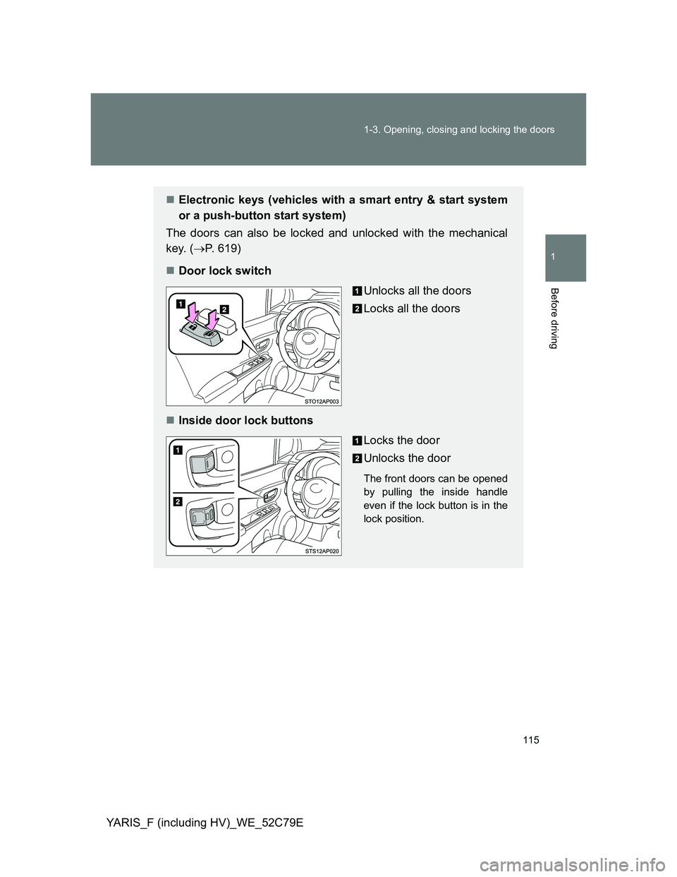 TOYOTA YARIS HYBRID 2012  Owners Manual 115 1-3. Opening, closing and locking the doors
1
Before driving
YARIS_F (including HV)_WE_52C79E
Electronic keys (vehicles with a smart entry & start system
or a push-button start system)
The door