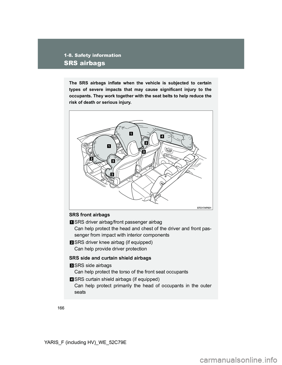 TOYOTA YARIS HYBRID 2012 Owners Manual 166
1-8. Safety information
YARIS_F (including HV)_WE_52C79E
SRS airbags
The SRS airbags inflate when the vehicle is subjected to certain
types of severe impacts that may cause significant injury to t TOYOTA YARIS HYBRID 2012 Owners Manual 166
1-8. Safety information
YARIS_F (including HV)_WE_52C79E
SRS airbags
The SRS airbags inflate when the vehicle is subjected to certain
types of severe impacts that may cause significant injury to t