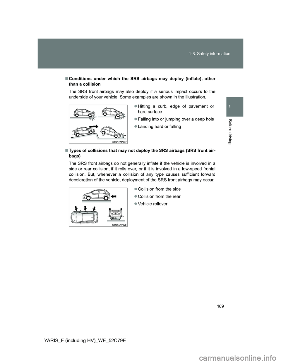 TOYOTA YARIS HYBRID 2012 Owners Manual 169 1-8. Safety information
1
Before driving
YARIS_F (including HV)_WE_52C79E
Conditions under which the SRS airbags may deploy (inflate), other
than a collision
The SRS front airbags may also depl TOYOTA YARIS HYBRID 2012 Owners Manual 169 1-8. Safety information
1
Before driving
YARIS_F (including HV)_WE_52C79E
Conditions under which the SRS airbags may deploy (inflate), other
than a collision
The SRS front airbags may also depl