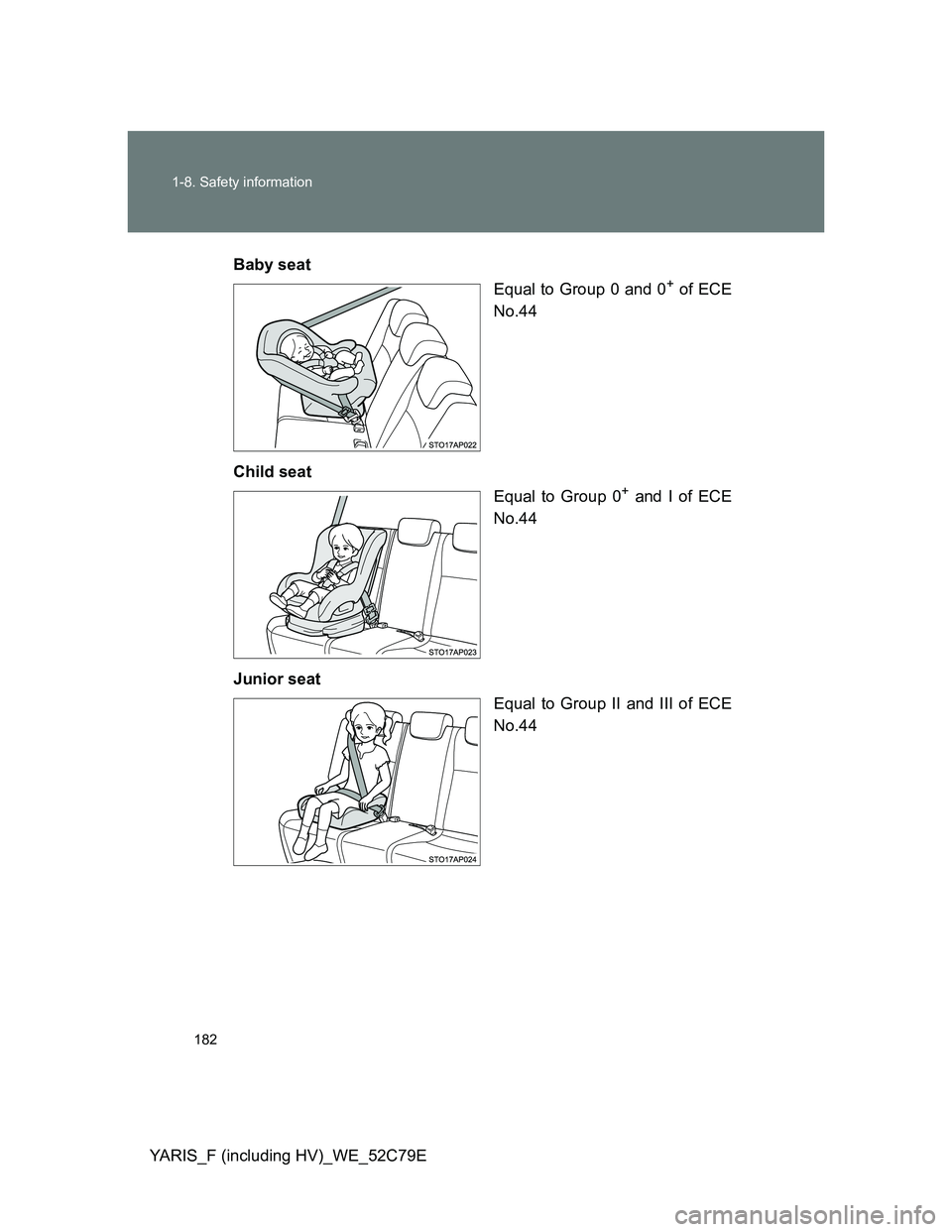 TOYOTA YARIS HYBRID 2012 Owners Manual 182 1-8. Safety information
YARIS_F (including HV)_WE_52C79EBaby seat
Equal to Group 0 and 0
+ of ECE
No.44
Child seat
Equal to Group 0
+ and I of ECE
No.44
Junior seat
Equal to Group II and III of EC TOYOTA YARIS HYBRID 2012 Owners Manual 182 1-8. Safety information
YARIS_F (including HV)_WE_52C79EBaby seat
Equal to Group 0 and 0
+ of ECE
No.44
Child seat
Equal to Group 0
+ and I of ECE
No.44
Junior seat
Equal to Group II and III of EC